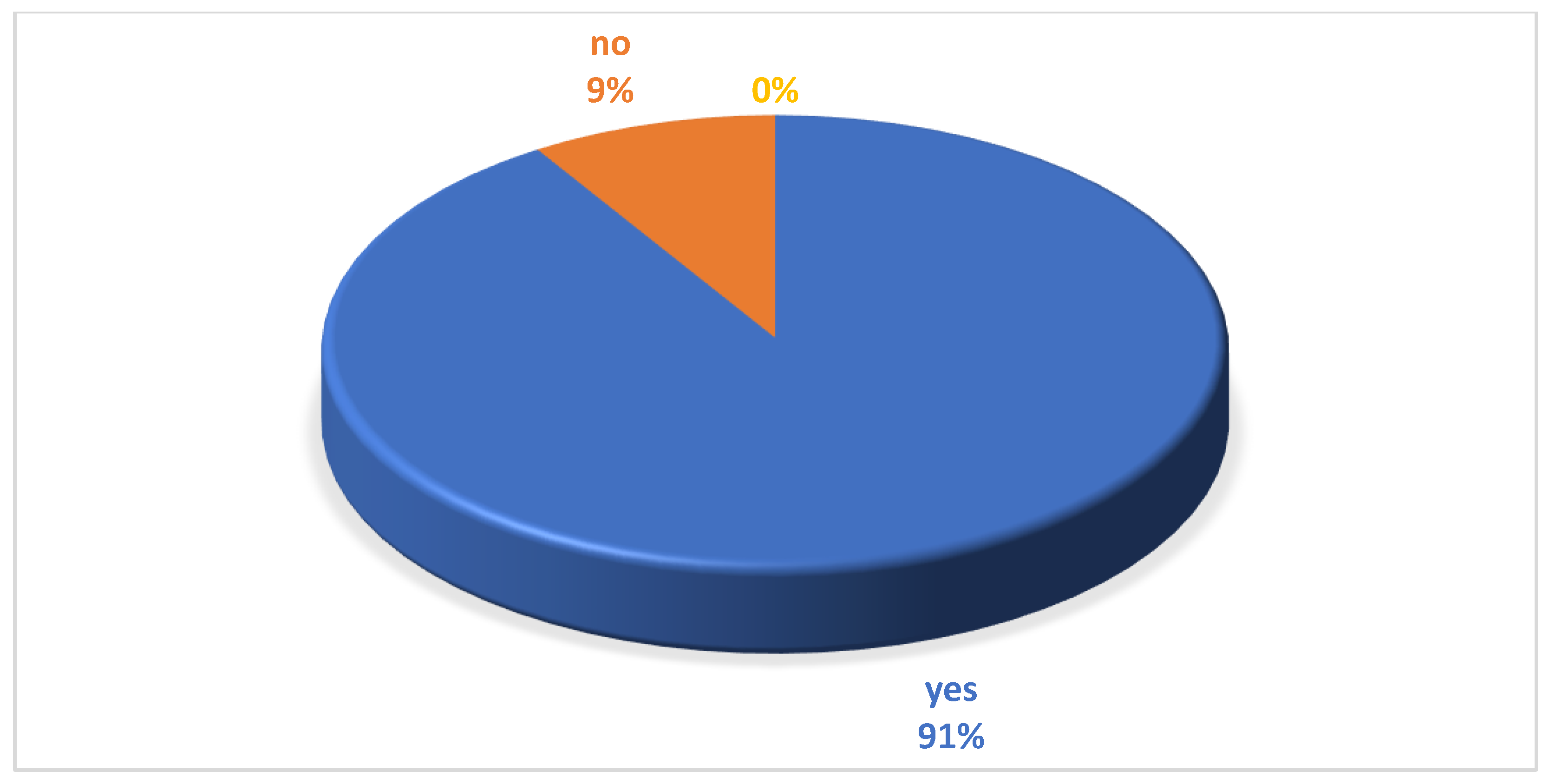 Energies 13 06444 g014