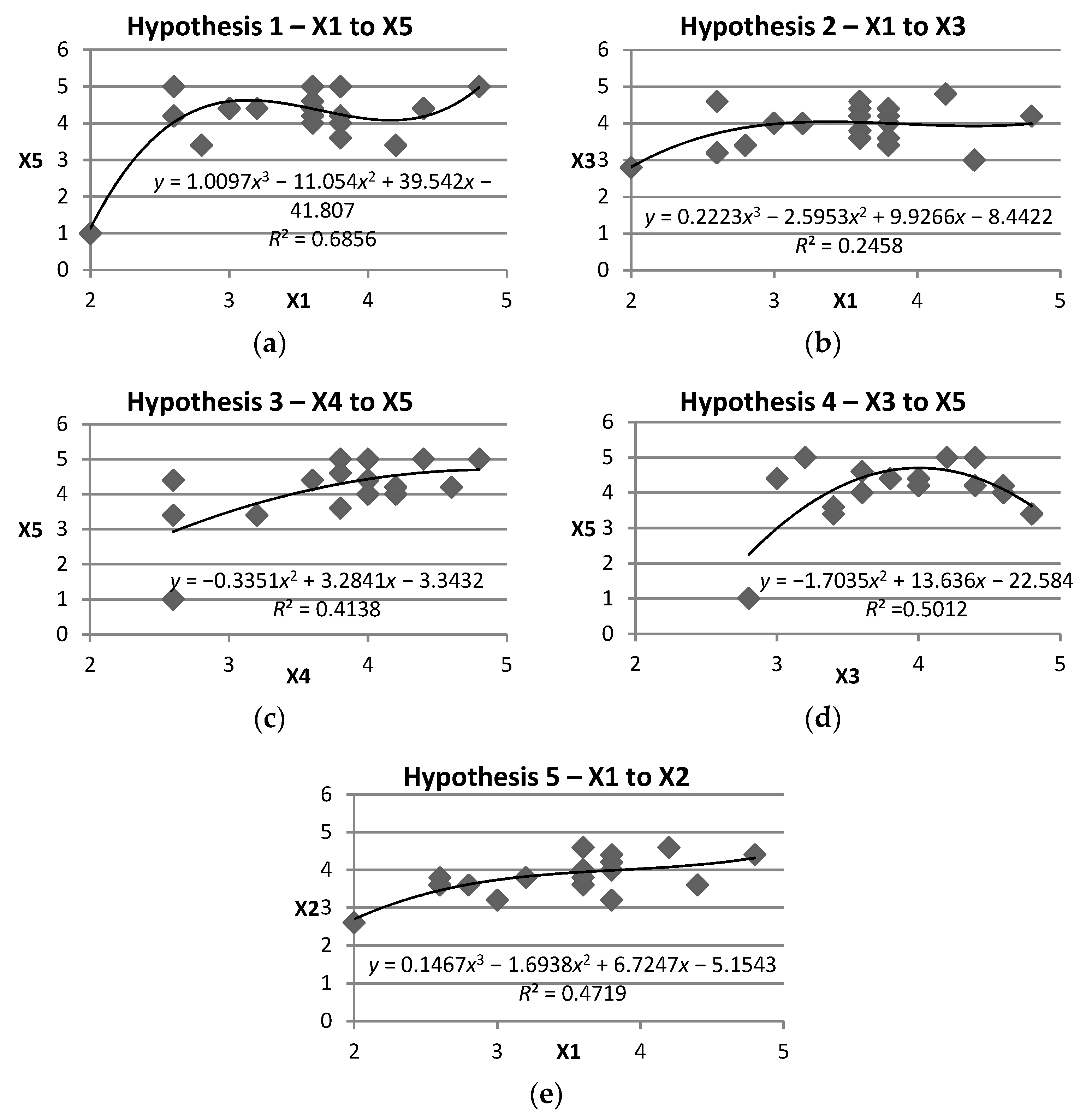 Energies 13 06445 g003