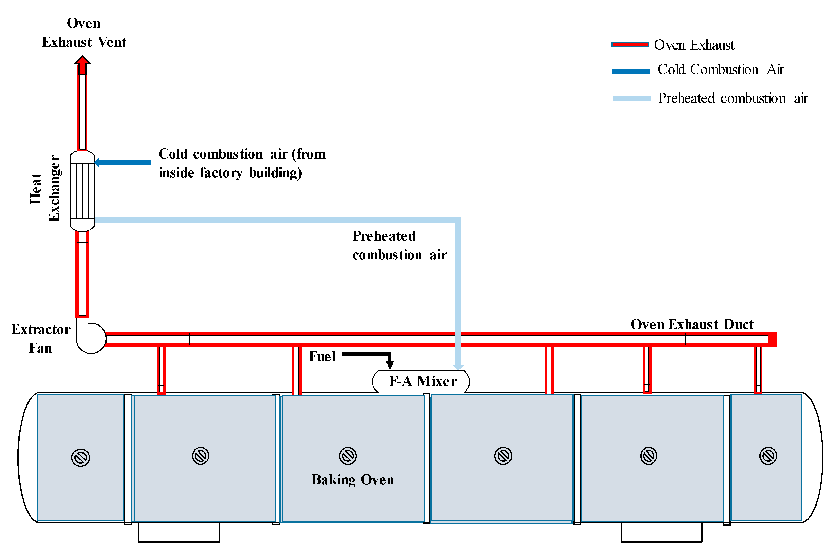 Energies 13 06446 g003 Energies 13 06446 g003