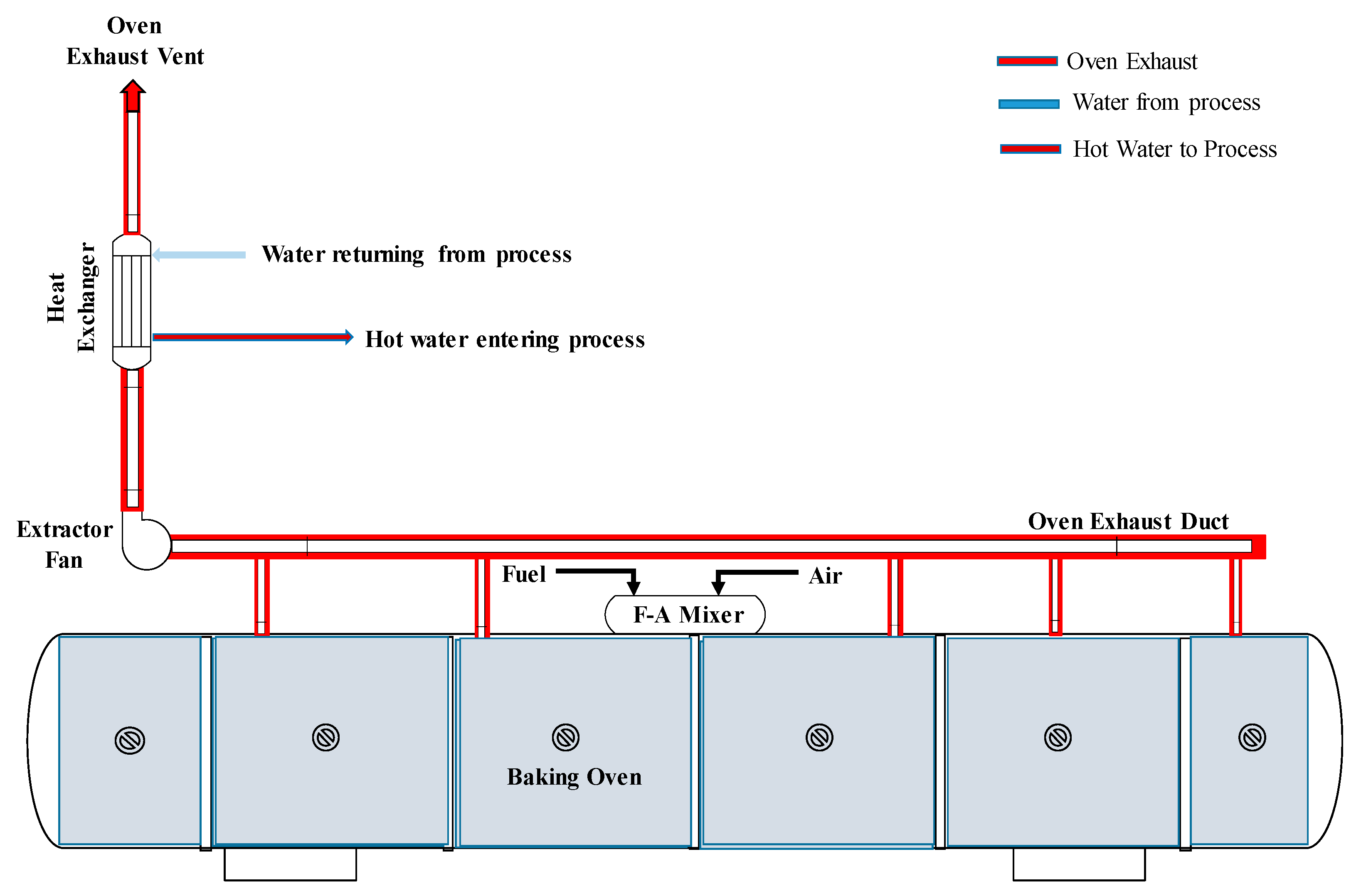 Energies 13 06446 g004 Energies 13 06446 g004