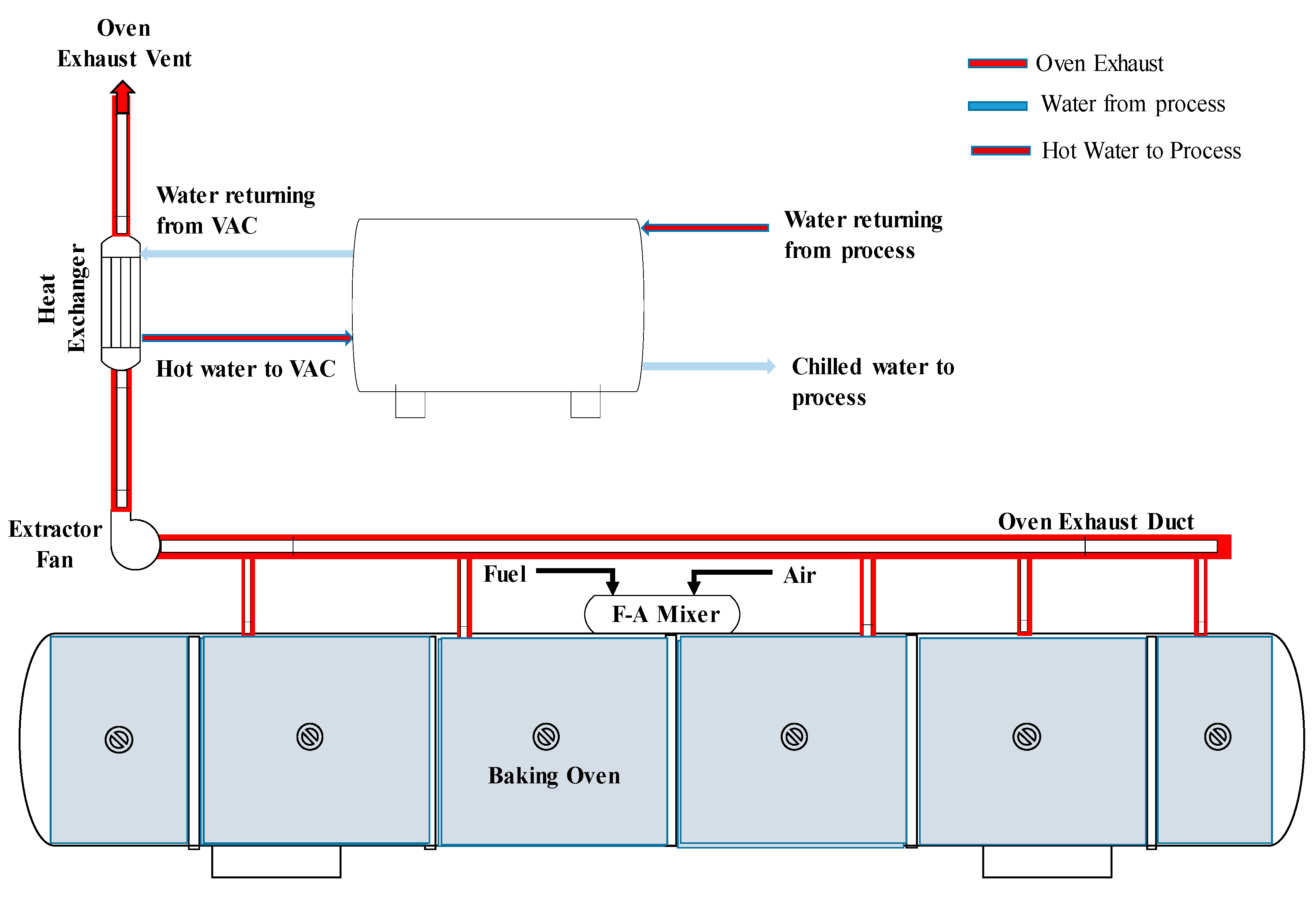 Energies 13 06446 g006 Energies 13 06446 g006