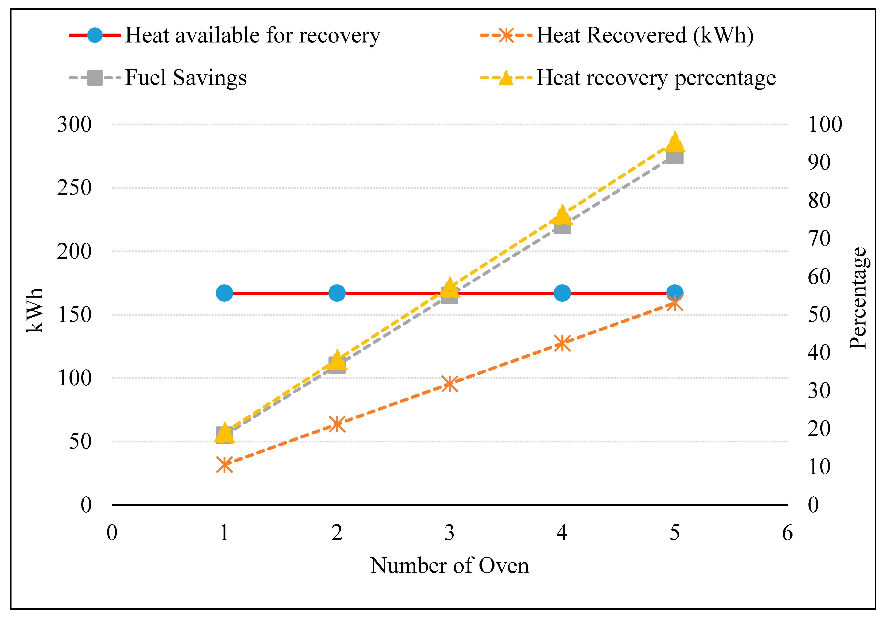 Energies 13 06446 g010 Energies 13 06446 g010