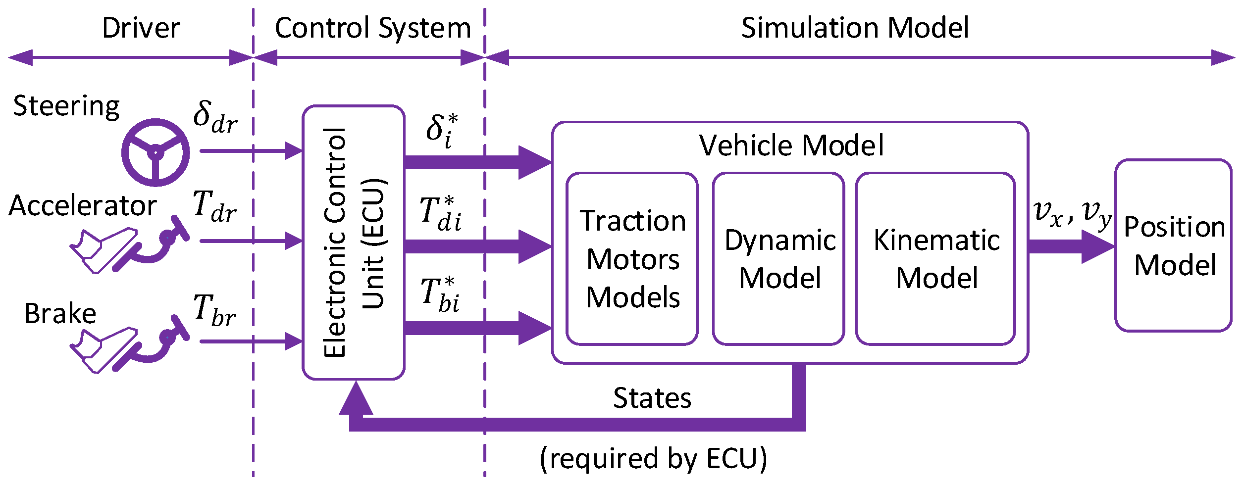 Energies 13 06448 g001