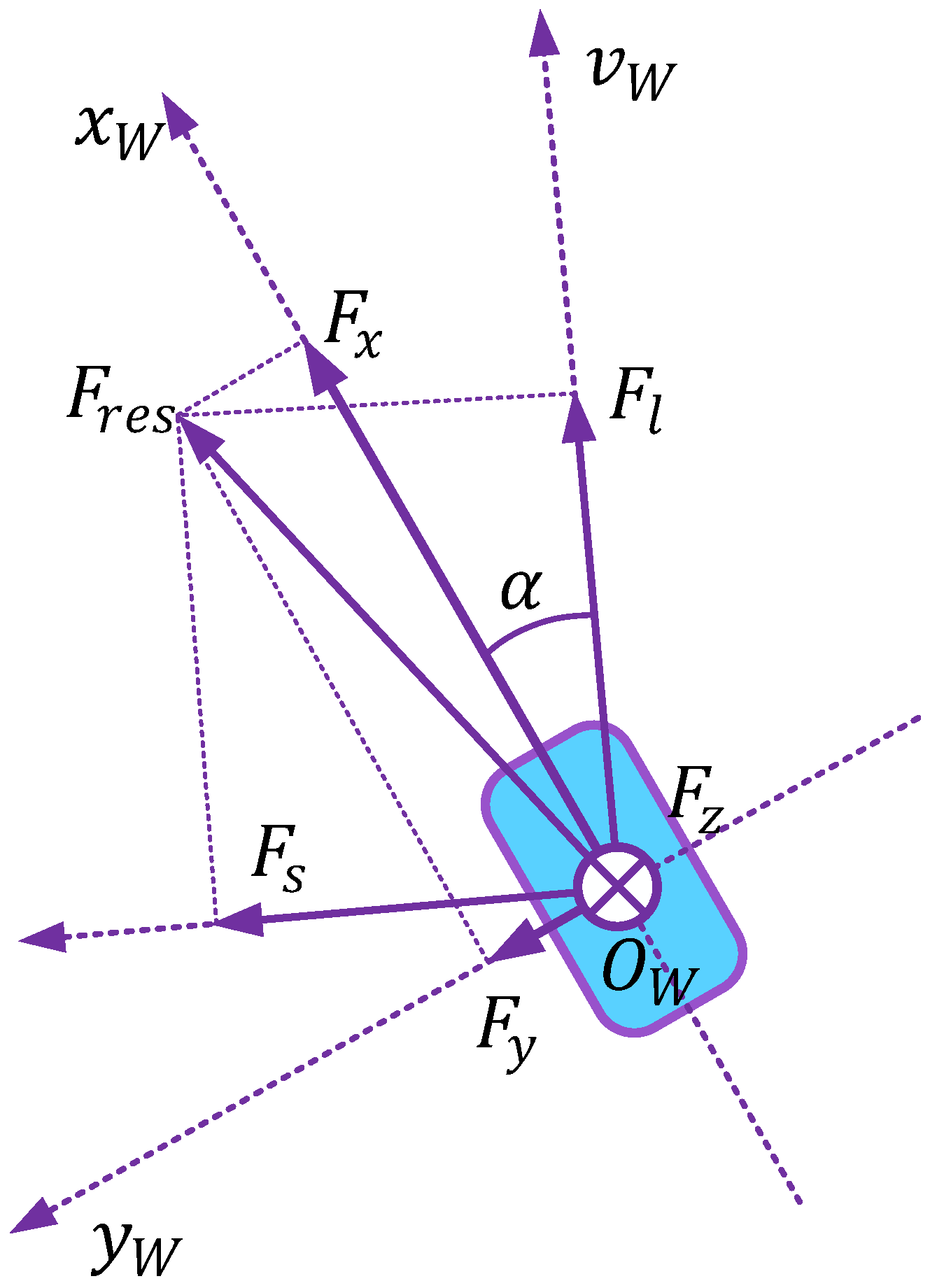 Energies 13 06448 g006