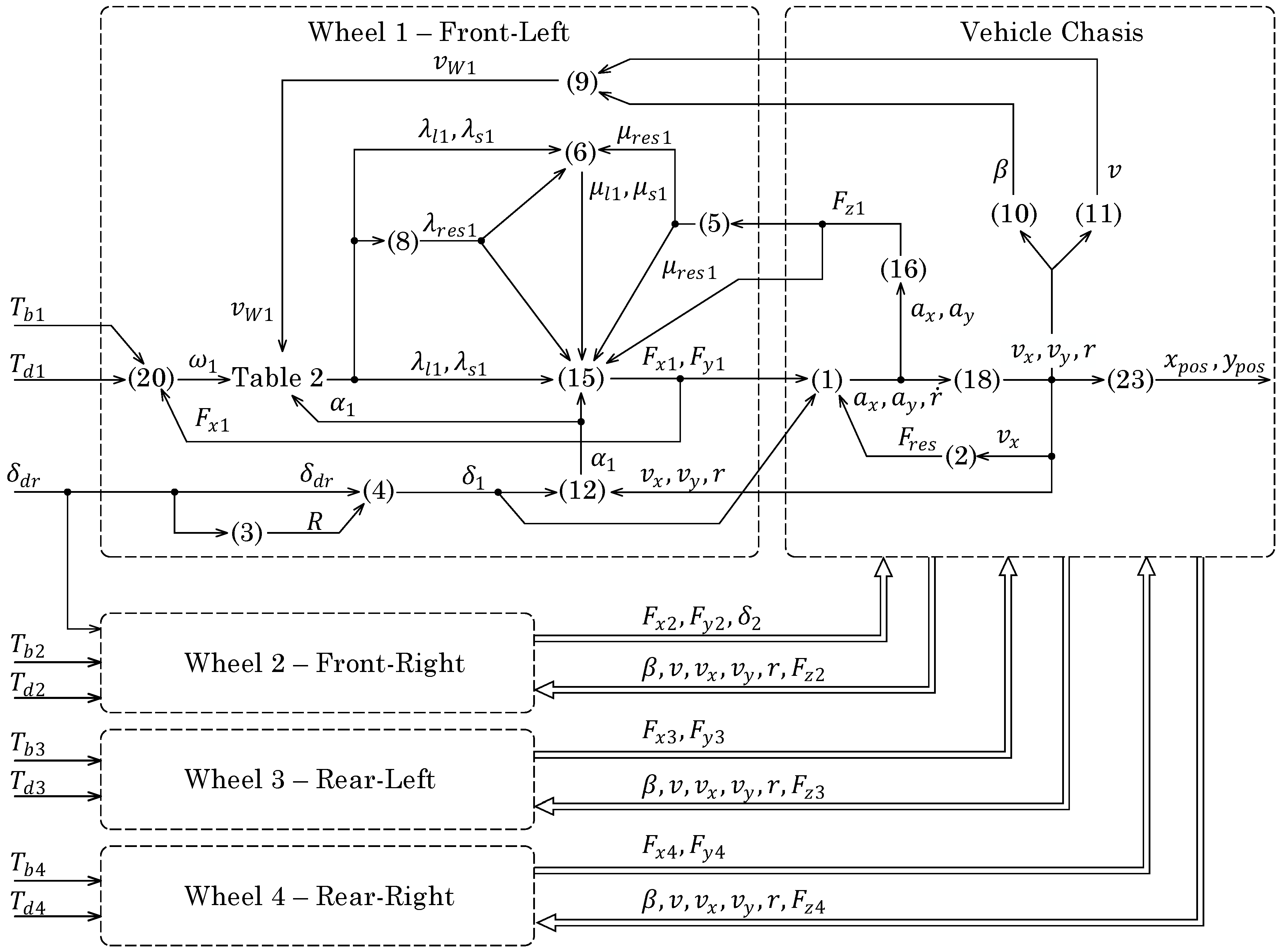 Energies 13 06448 g009