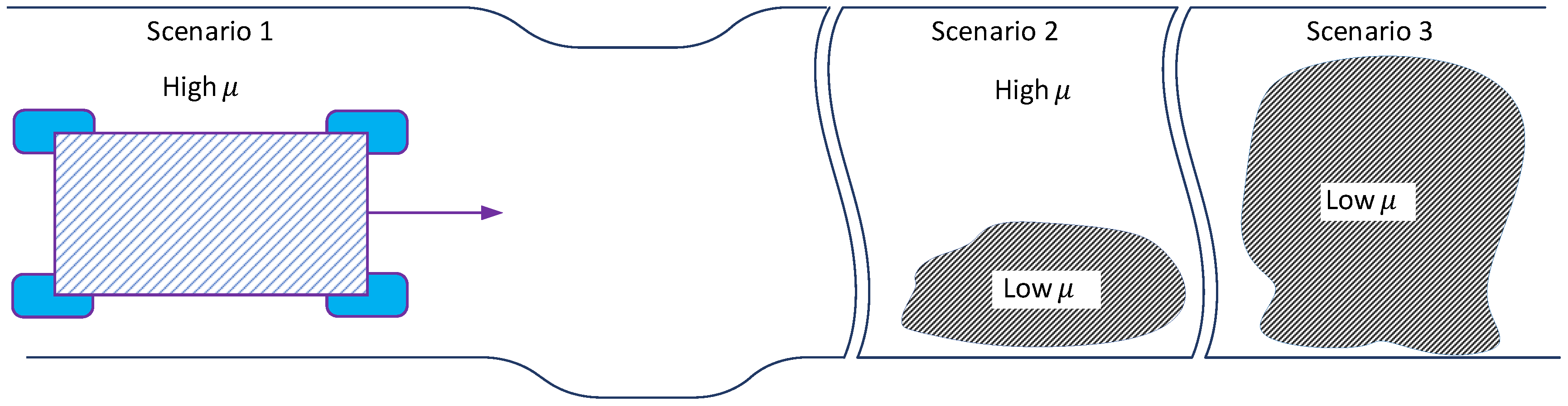 Energies 13 06448 g010