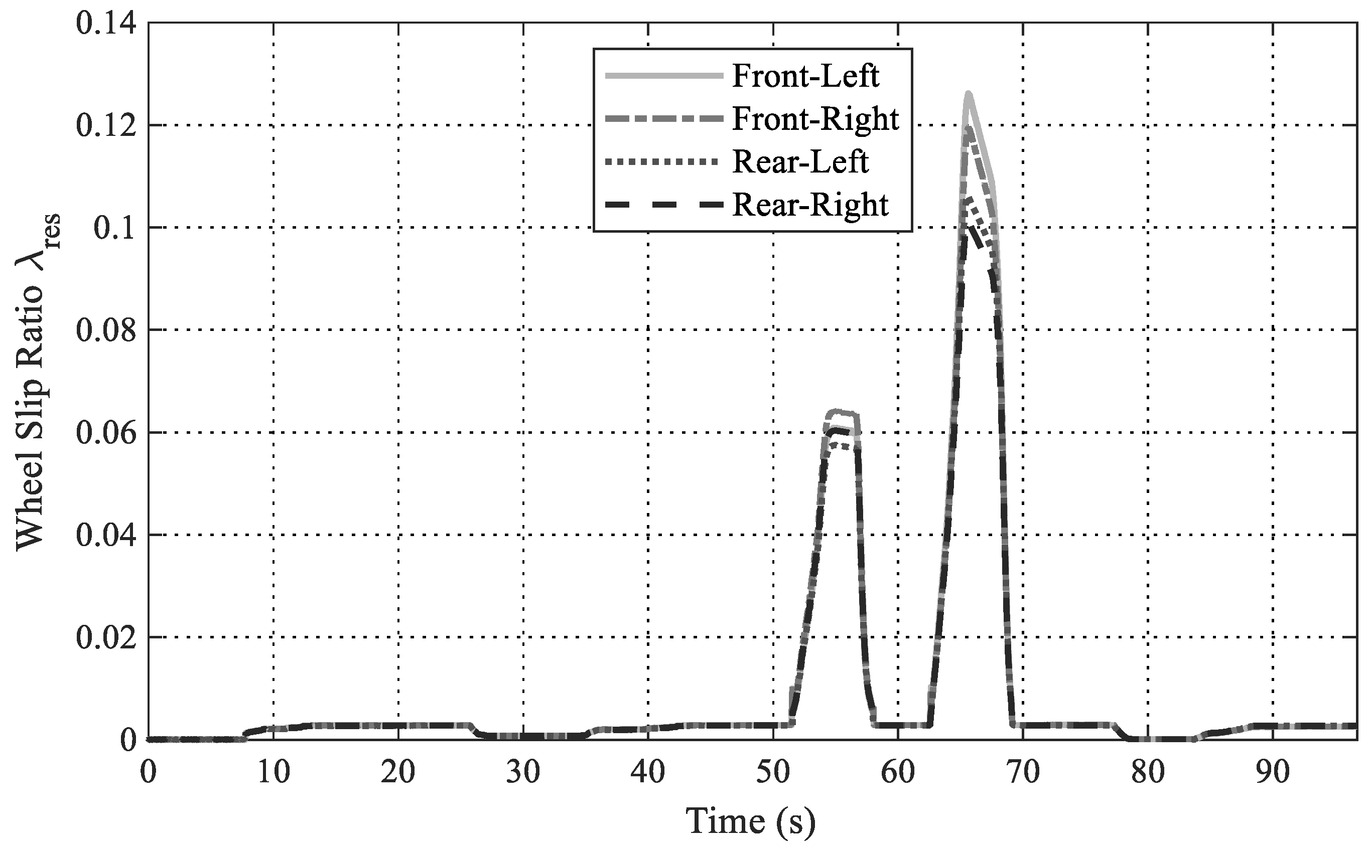 Energies 13 06448 g014