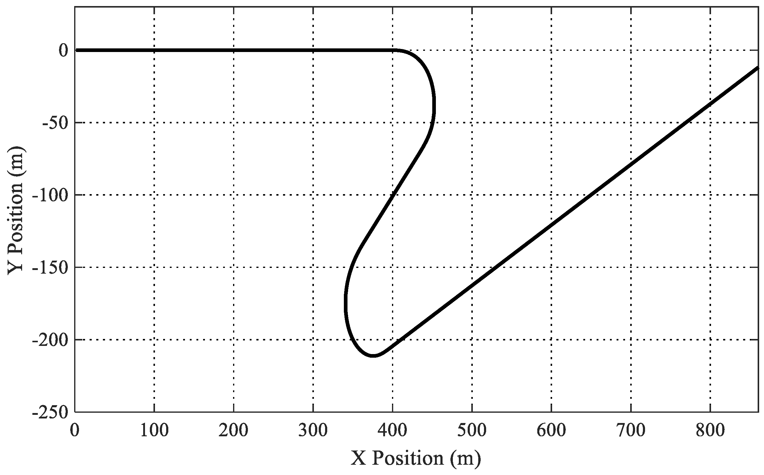 Energies 13 06448 g015
