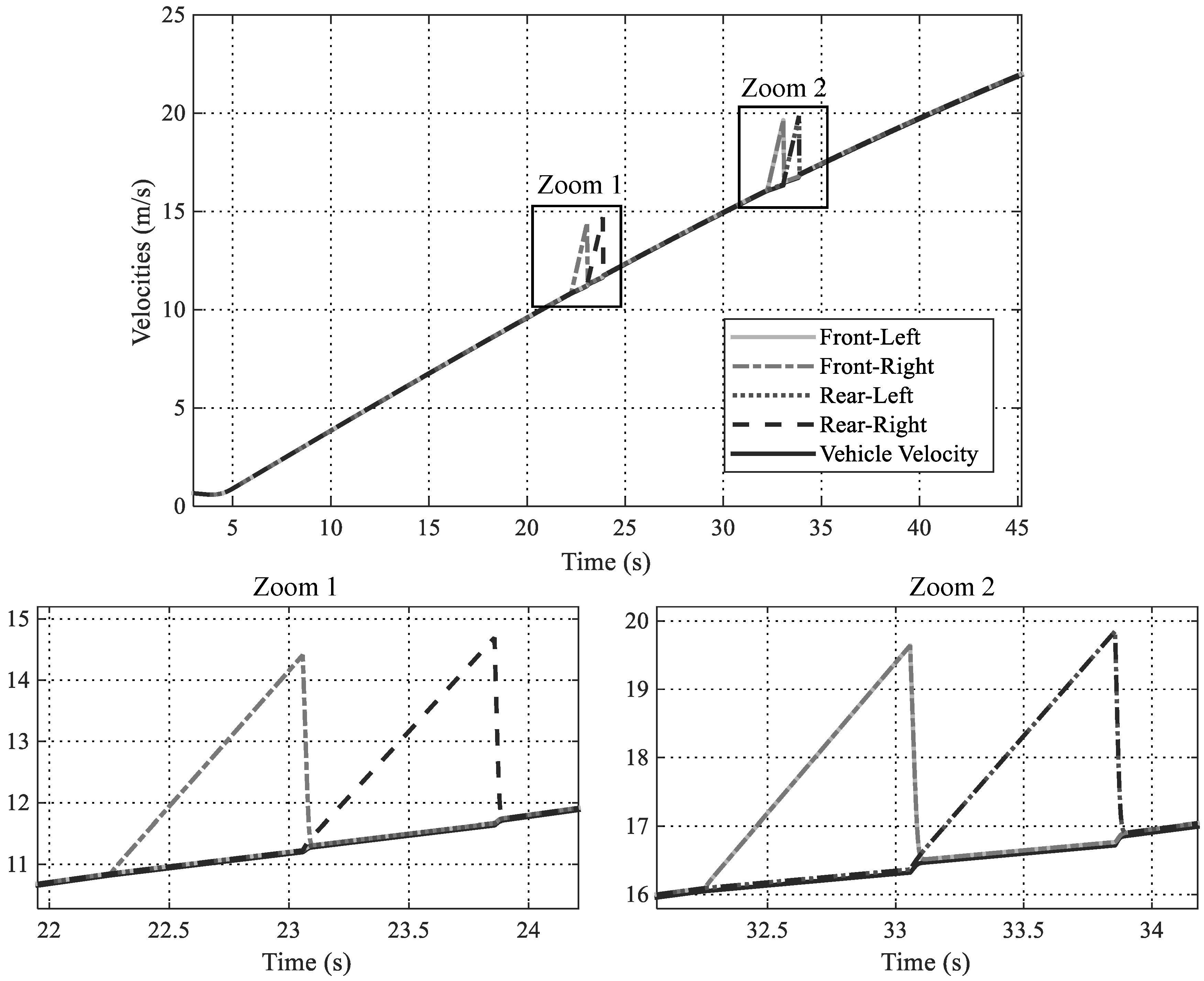 Energies 13 06448 g017