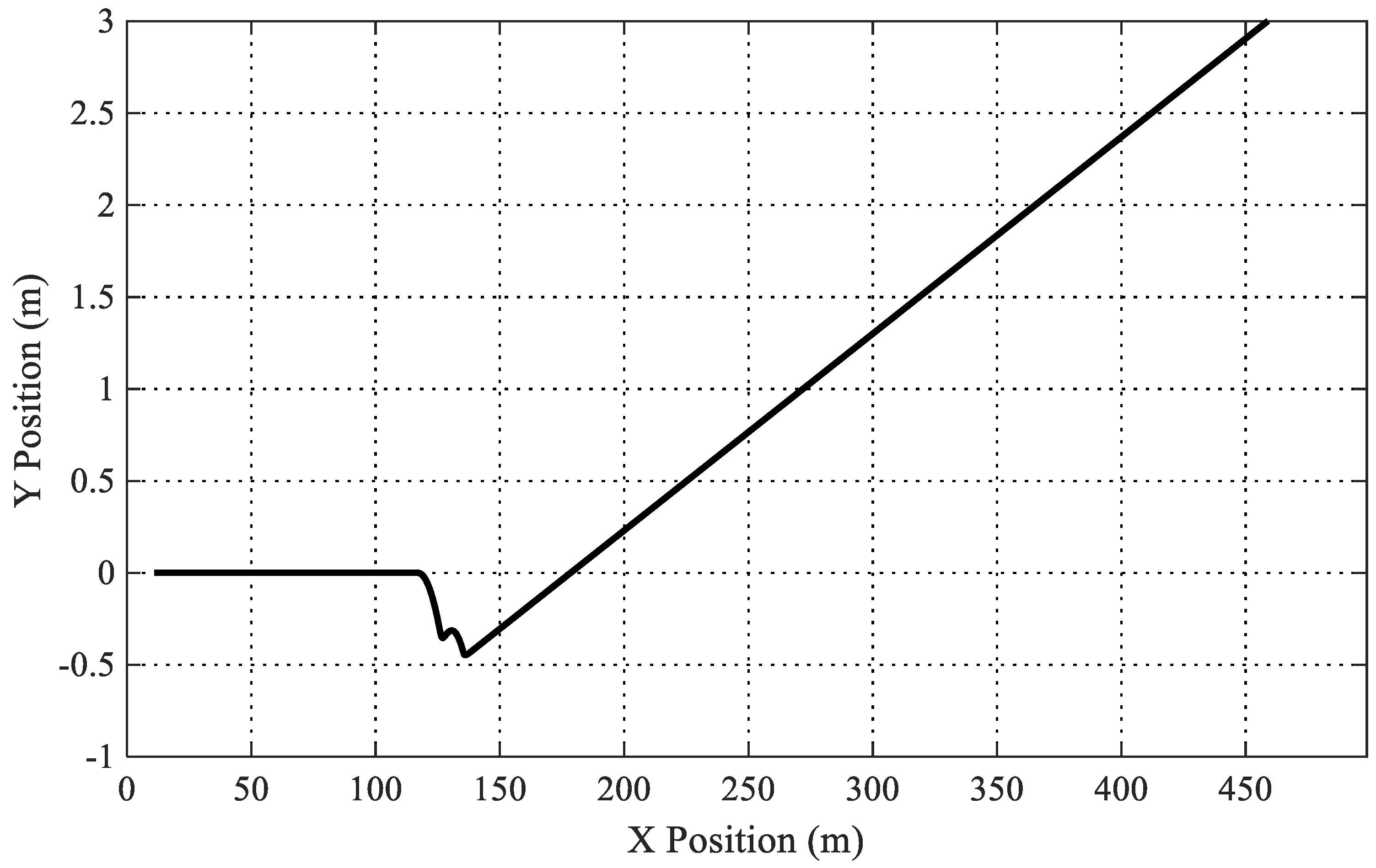 Energies 13 06448 g019