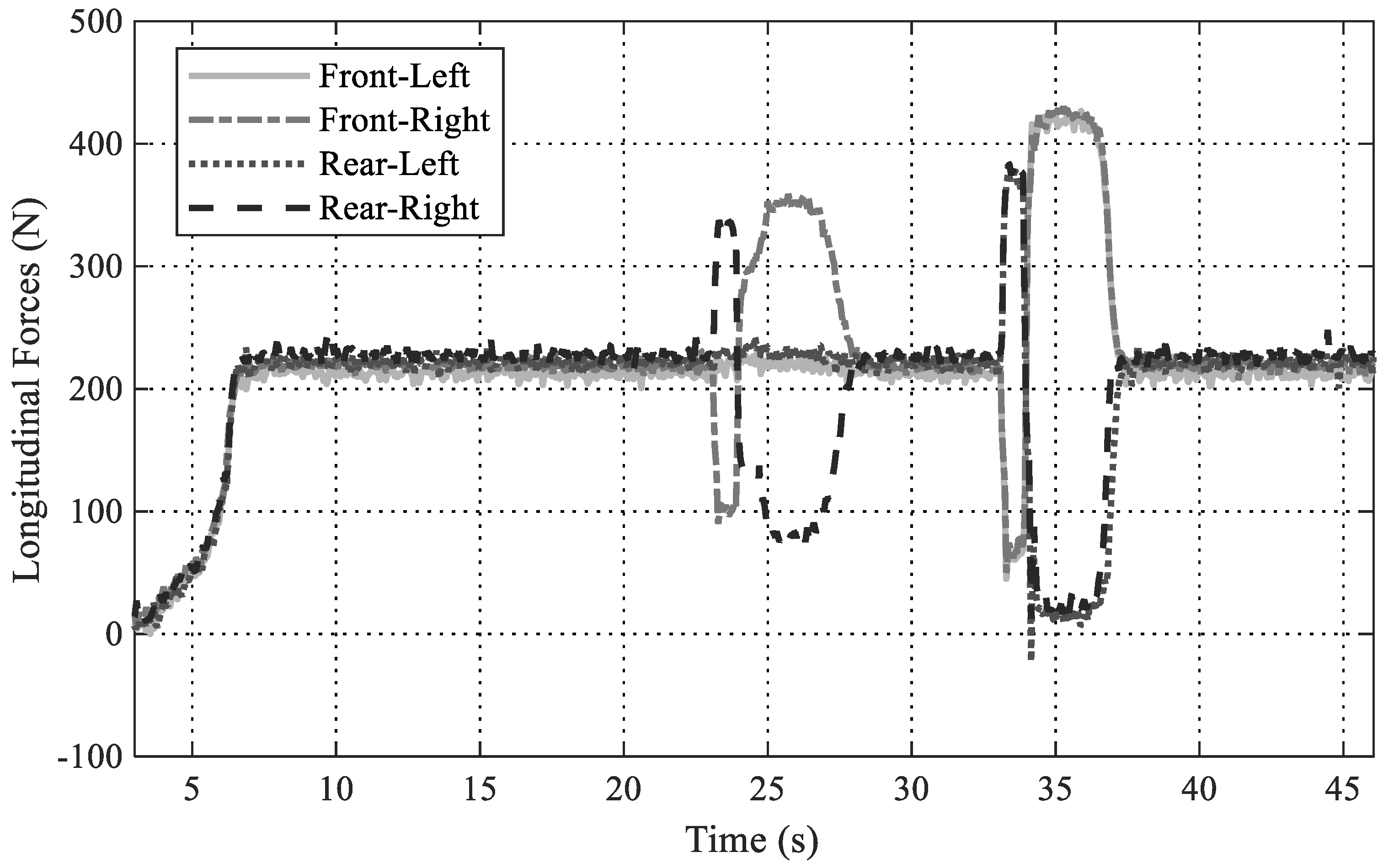 Energies 13 06448 g022