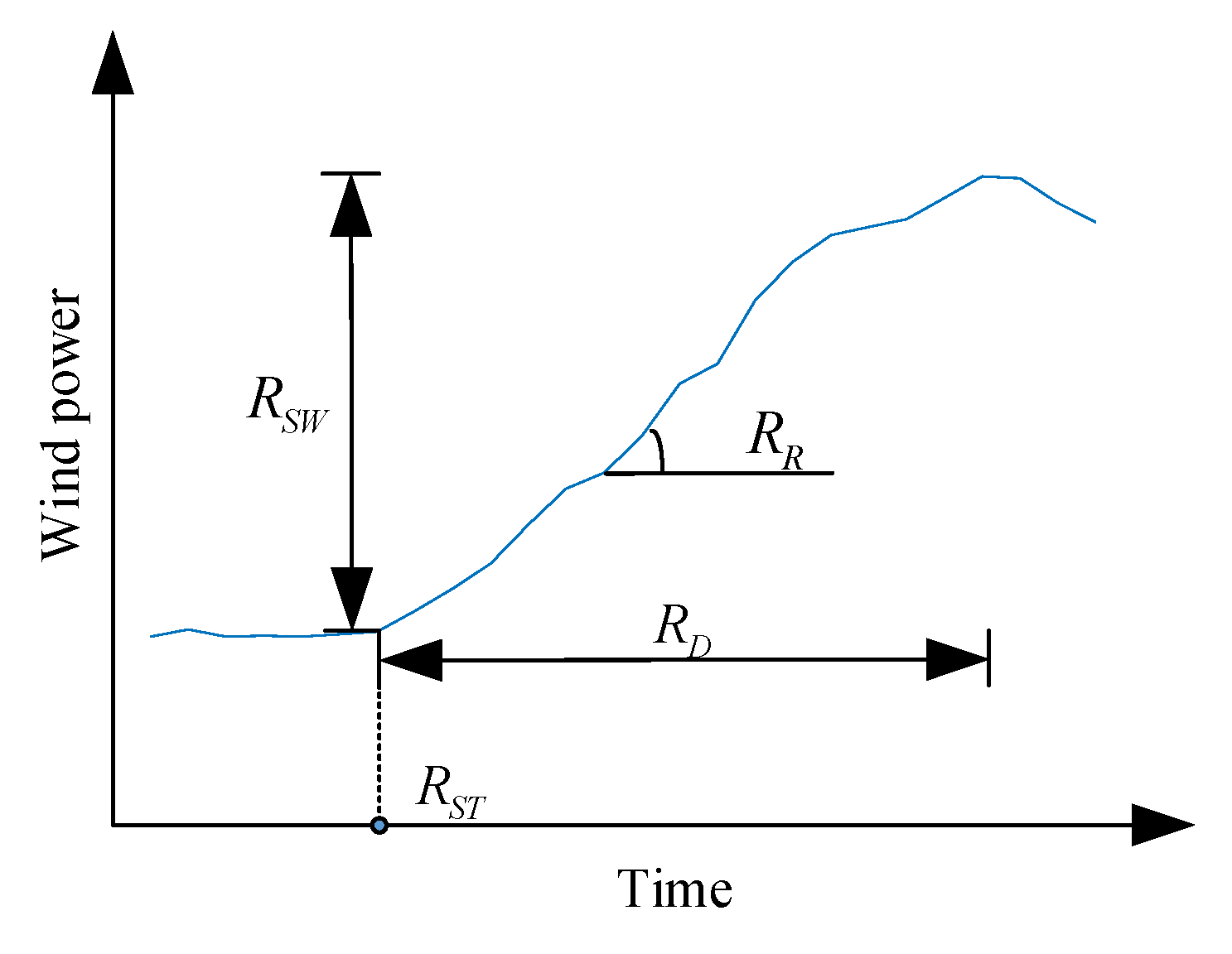 Energies 13 06449 g001 Energies 13 06449 g001