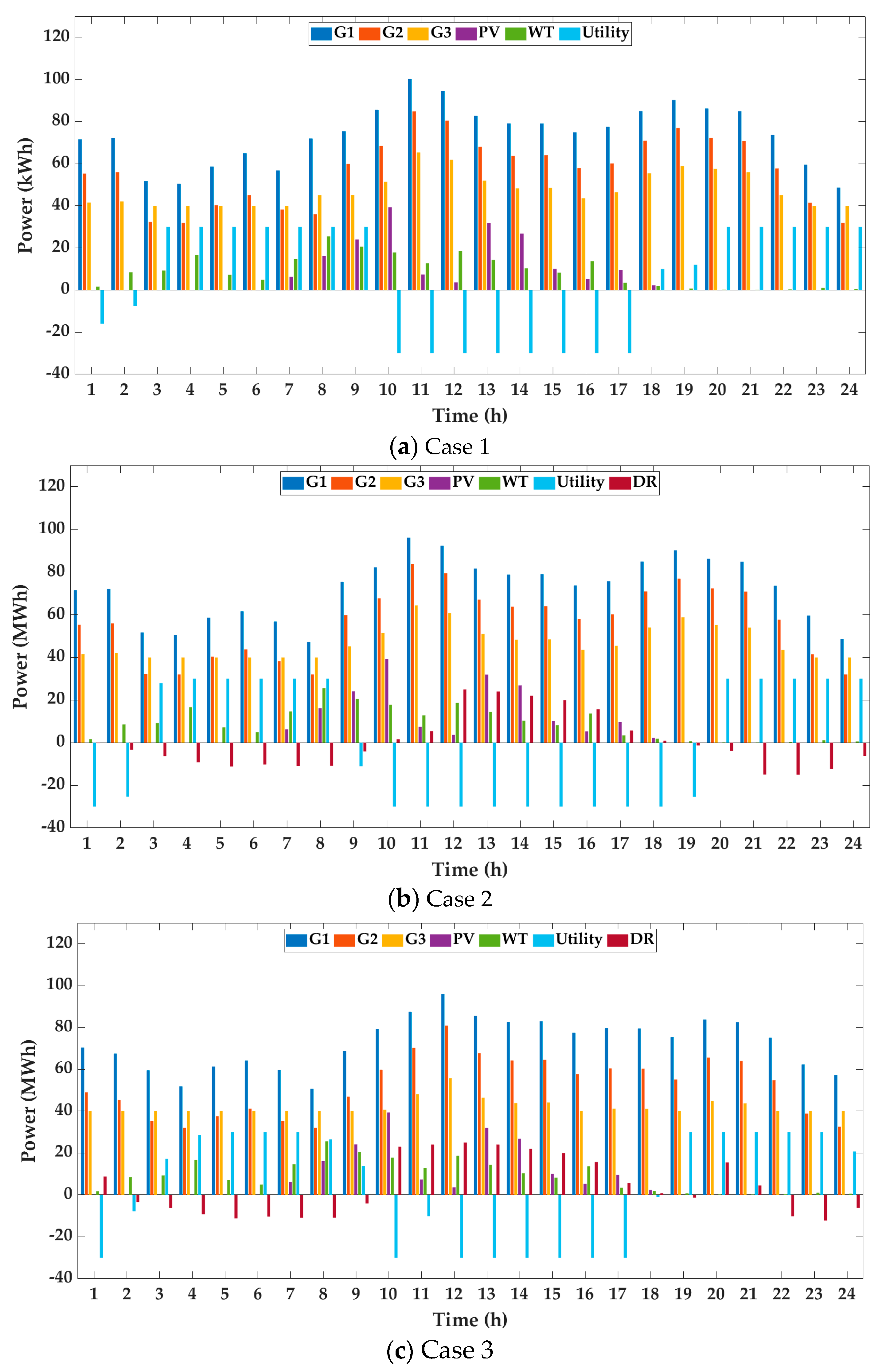 Energies 13 06450 g004