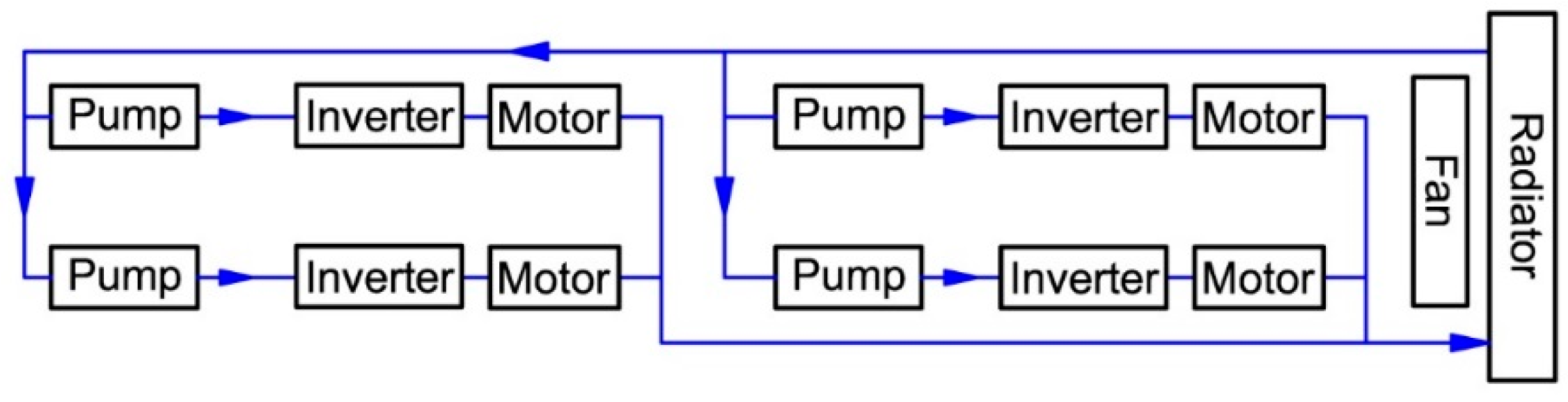 Energies 13 06452 g001