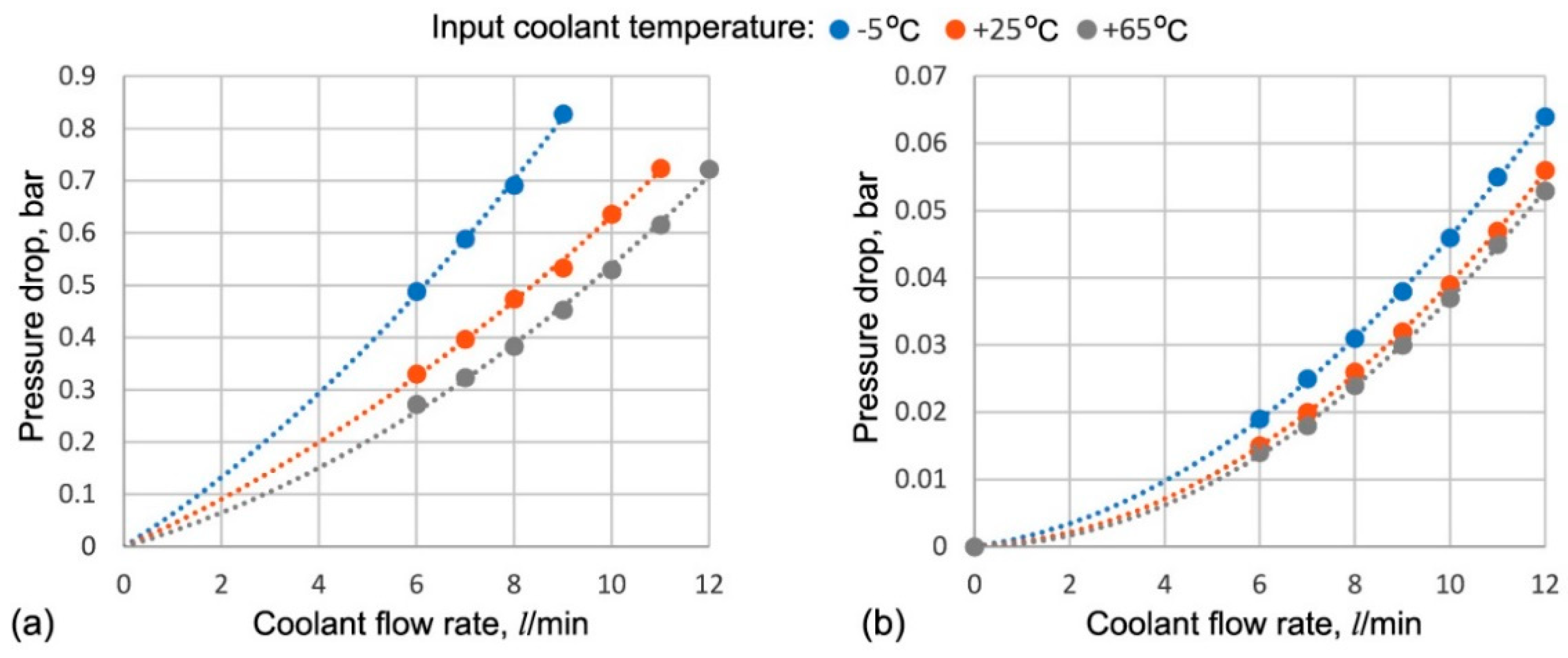 Energies 13 06452 g003