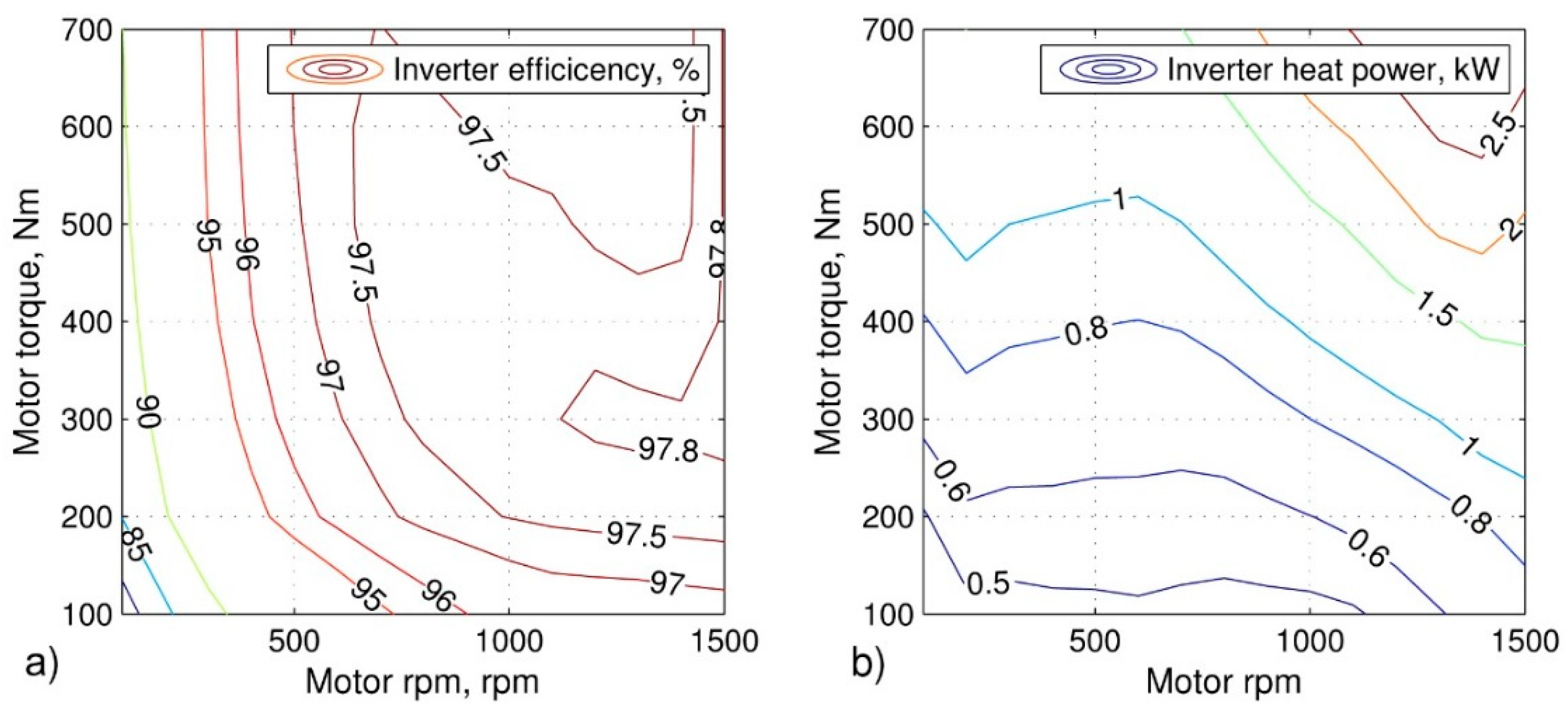 Energies 13 06452 g005