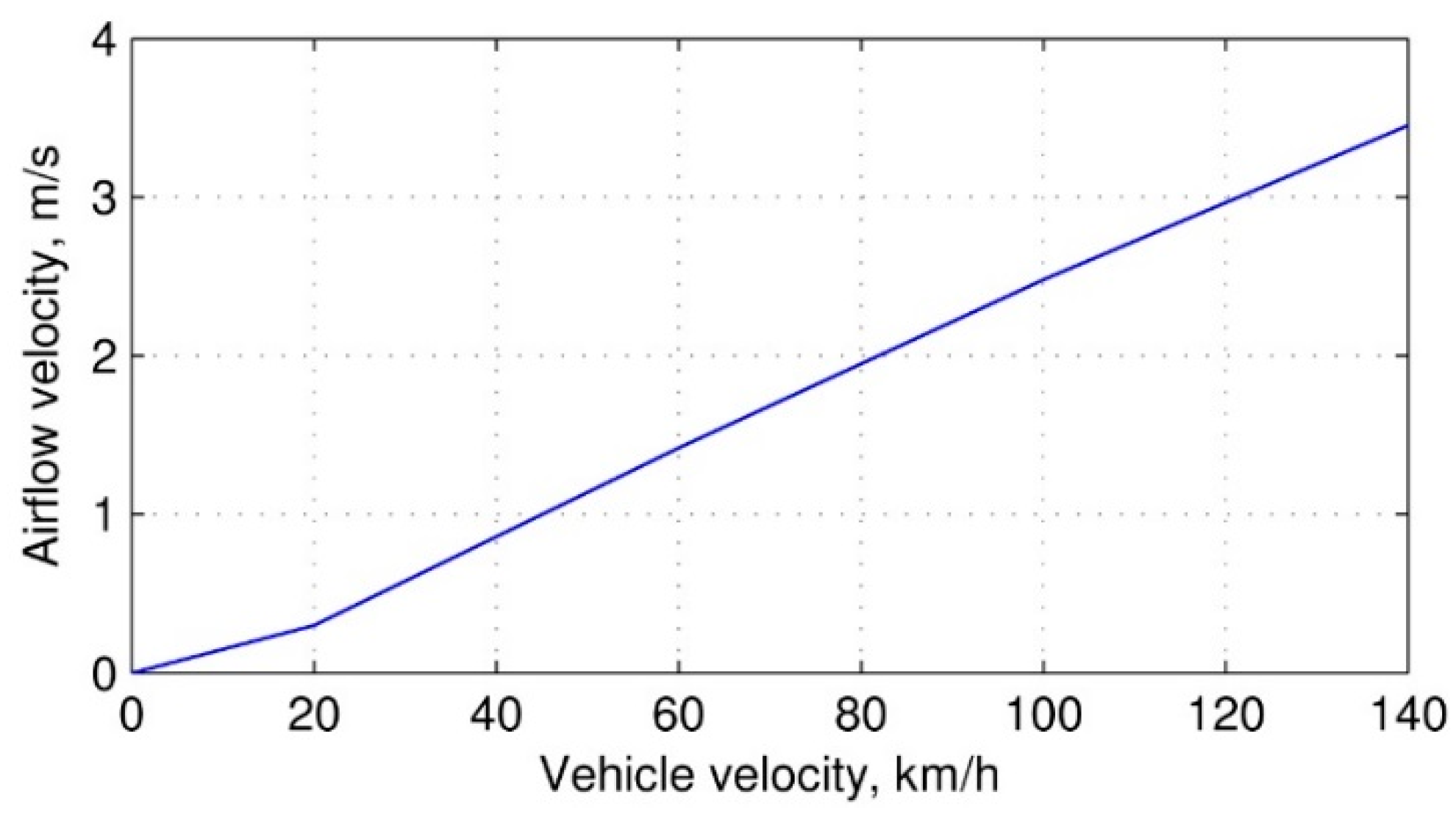 Energies 13 06452 g006