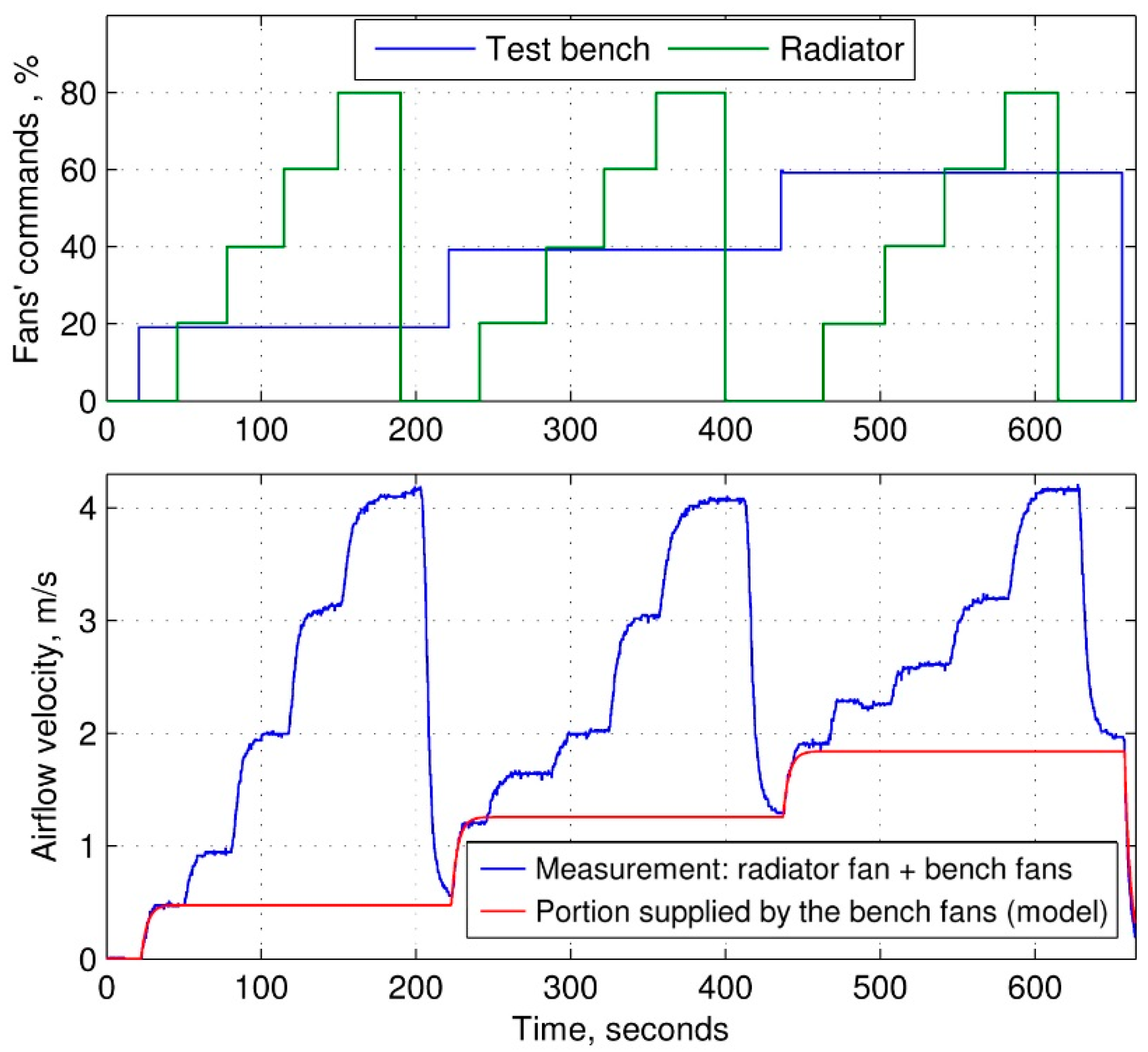 Energies 13 06452 g008