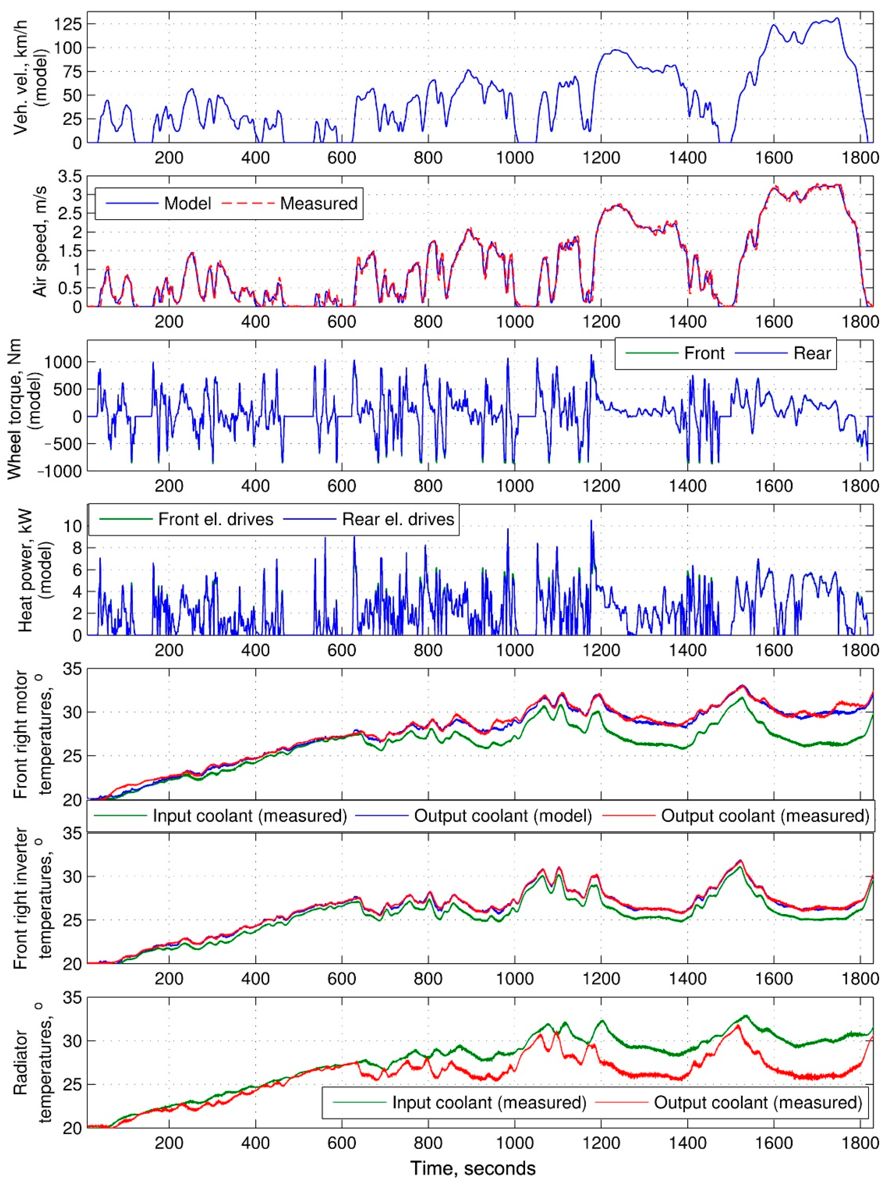 Energies 13 06452 g010