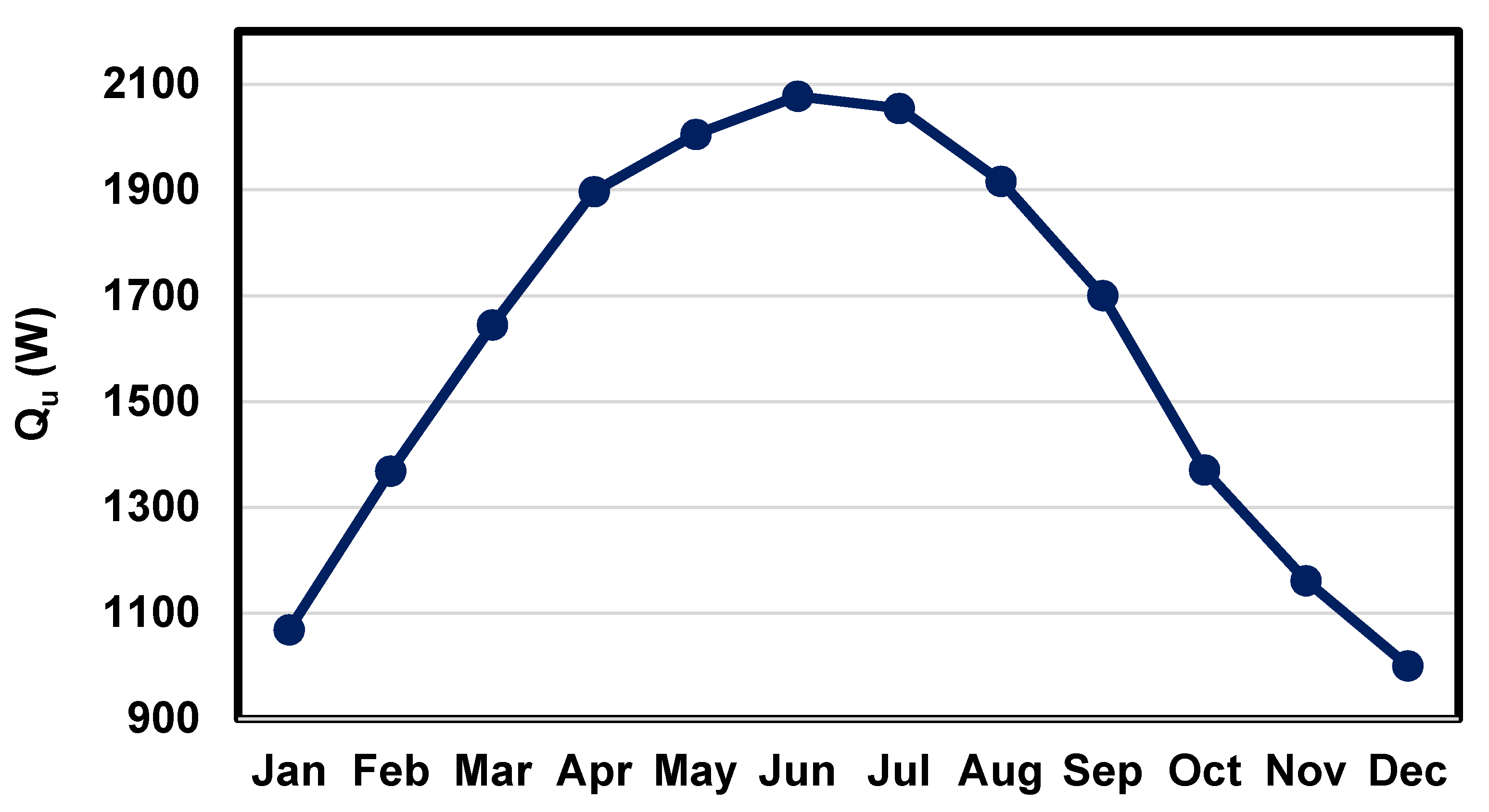 Energies 13 06453 g004