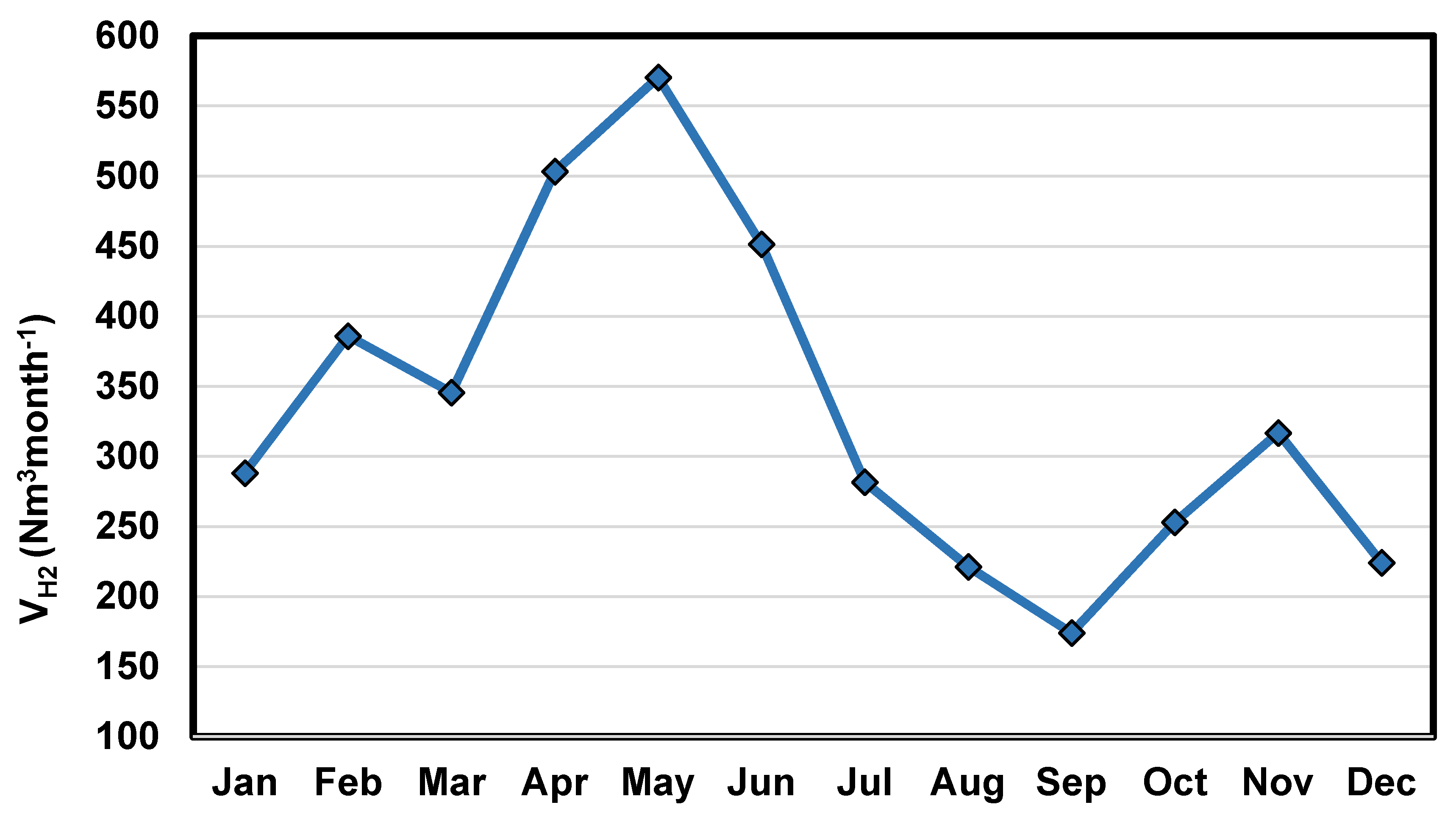 Energies 13 06453 g007