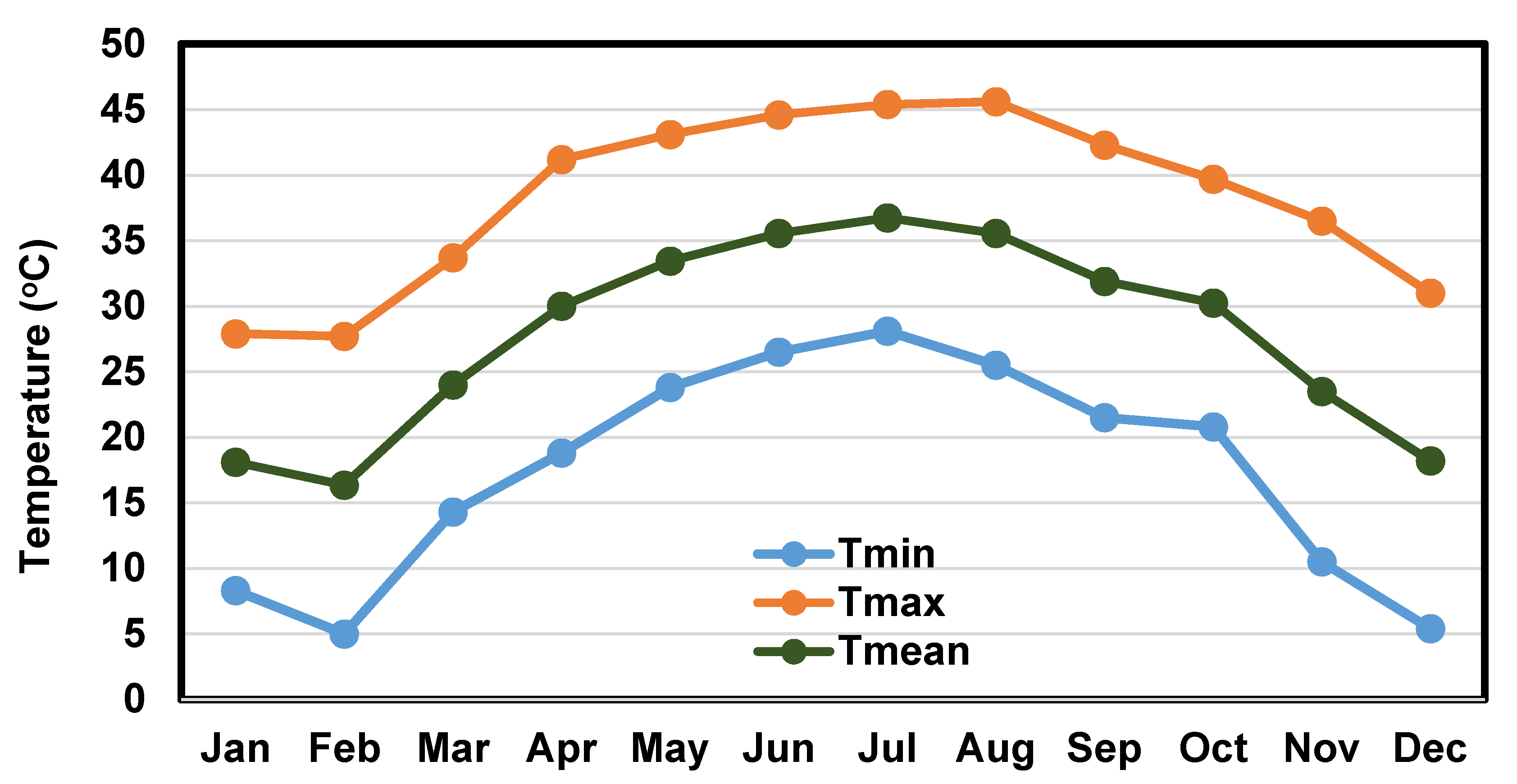Energies 13 06453 g0a1