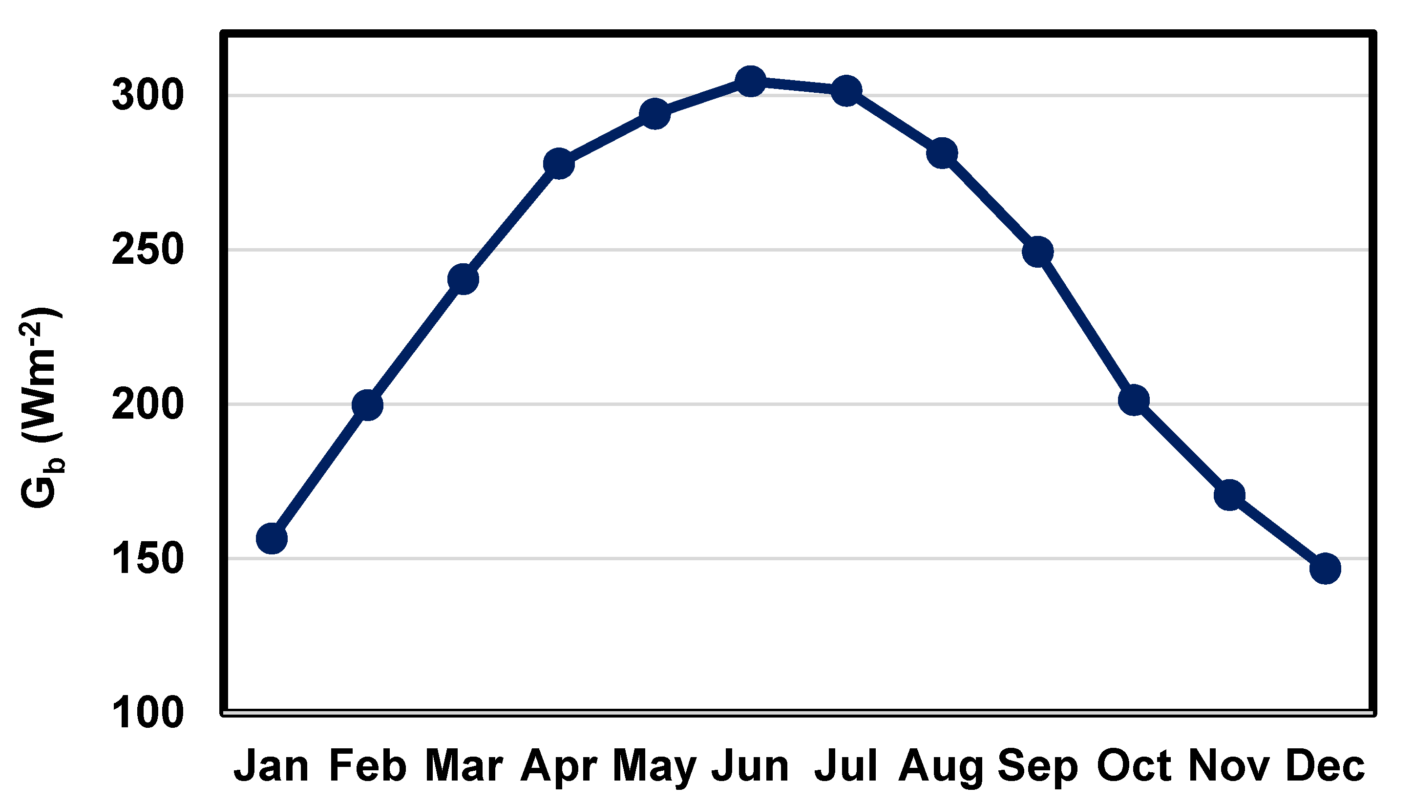 Energies 13 06453 g0a2