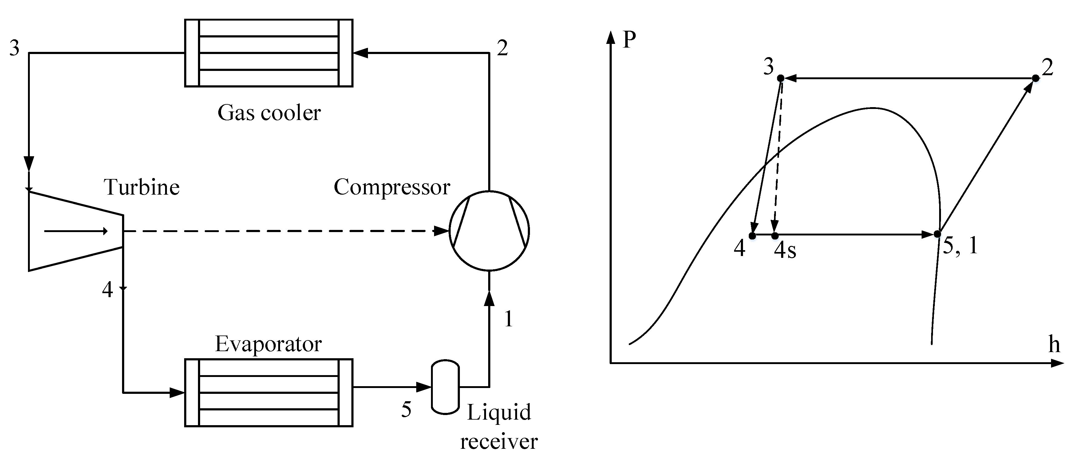 Energies 13 06454 g003