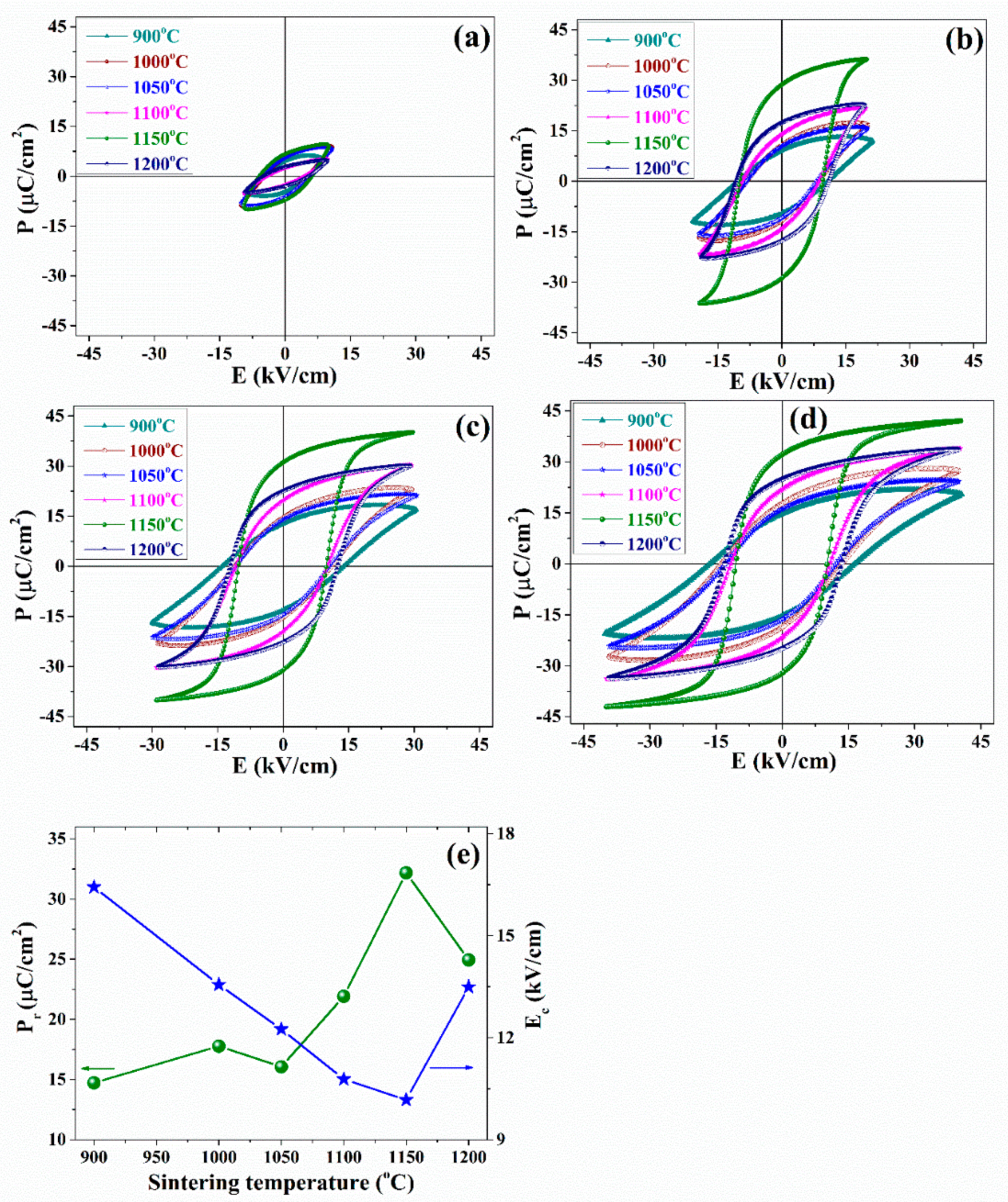 Energies 13 06457 g003 Energies 13 06457 g003