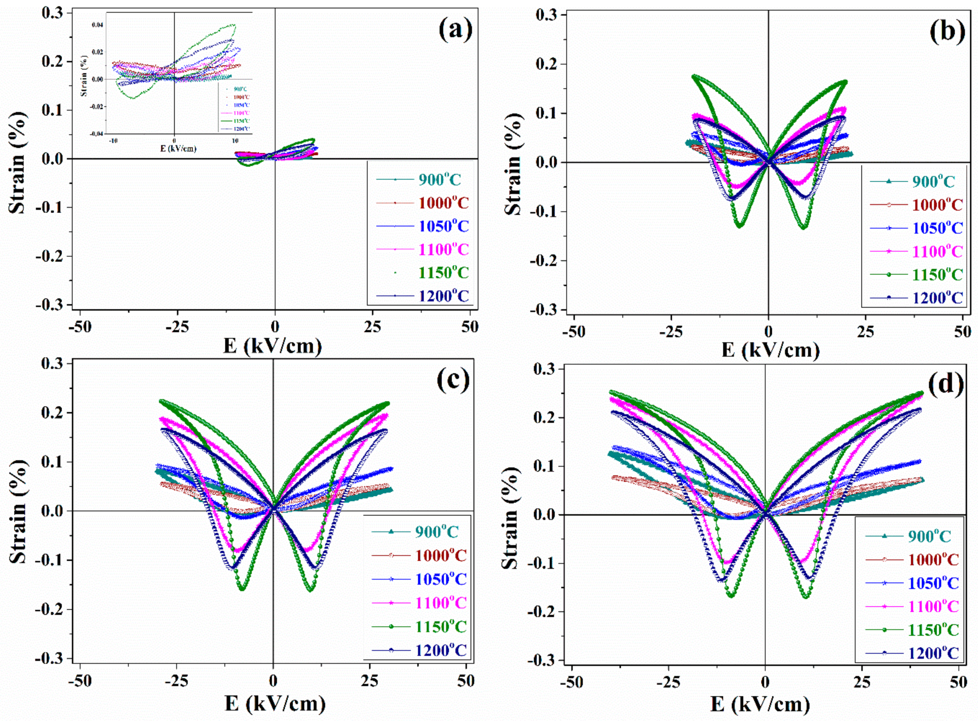 Energies 13 06457 g005 Energies 13 06457 g005