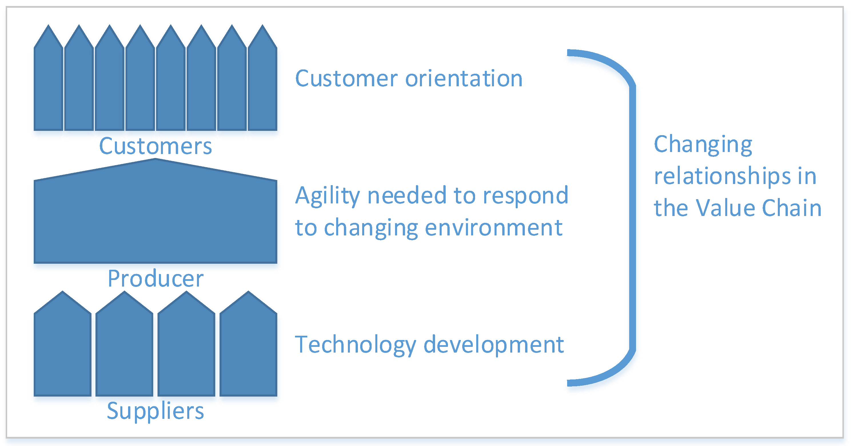 Energies 13 06458 g001 Energies 13 06458 g001