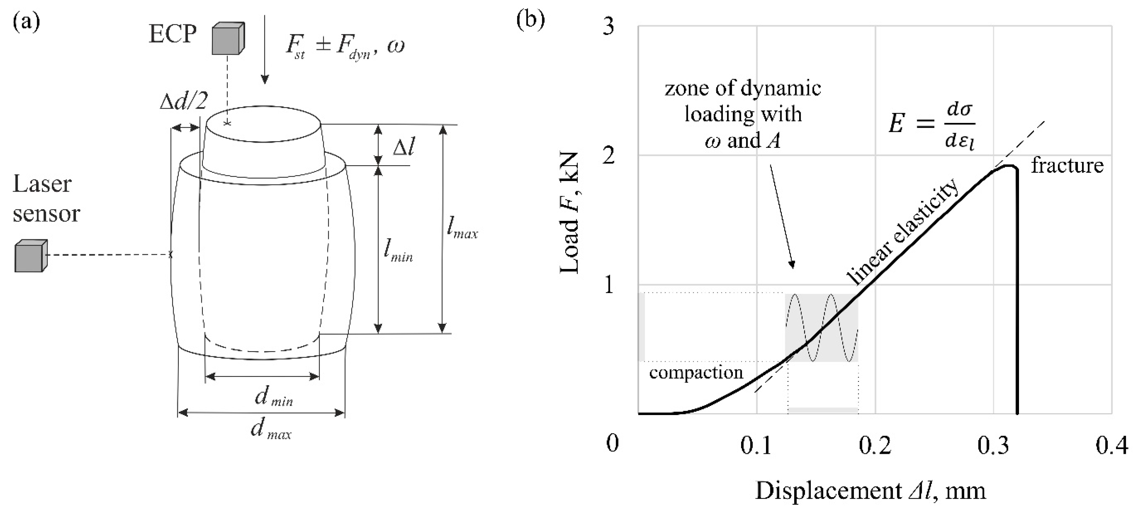 Energies 13 06461 g002 Energies 13 06461 g002