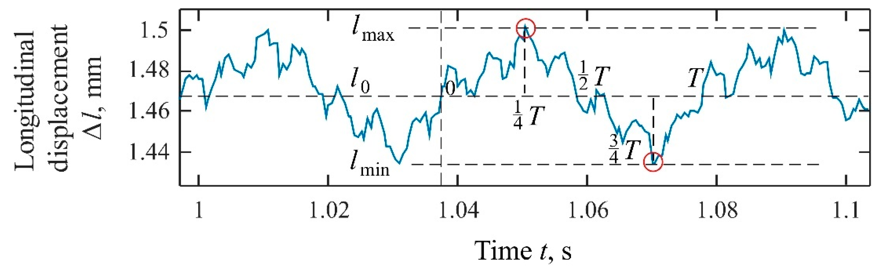 Energies 13 06461 g003 Energies 13 06461 g003