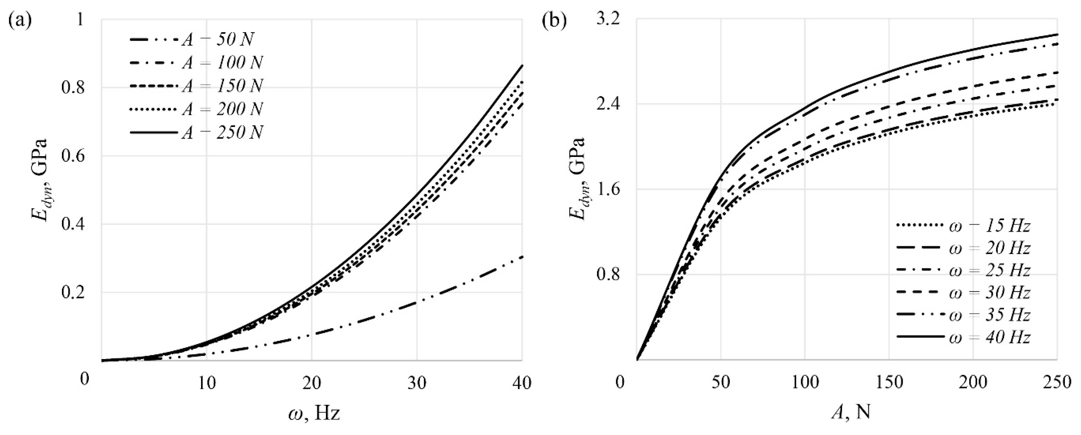 Energies 13 06461 g004 Energies 13 06461 g004