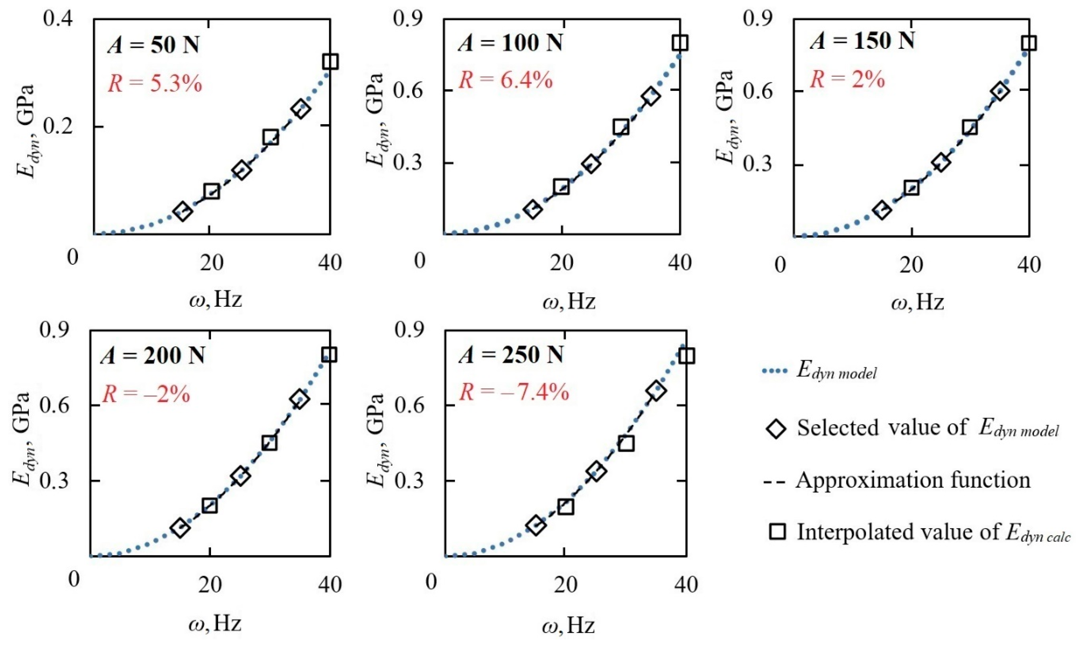Energies 13 06461 g007 Energies 13 06461 g007