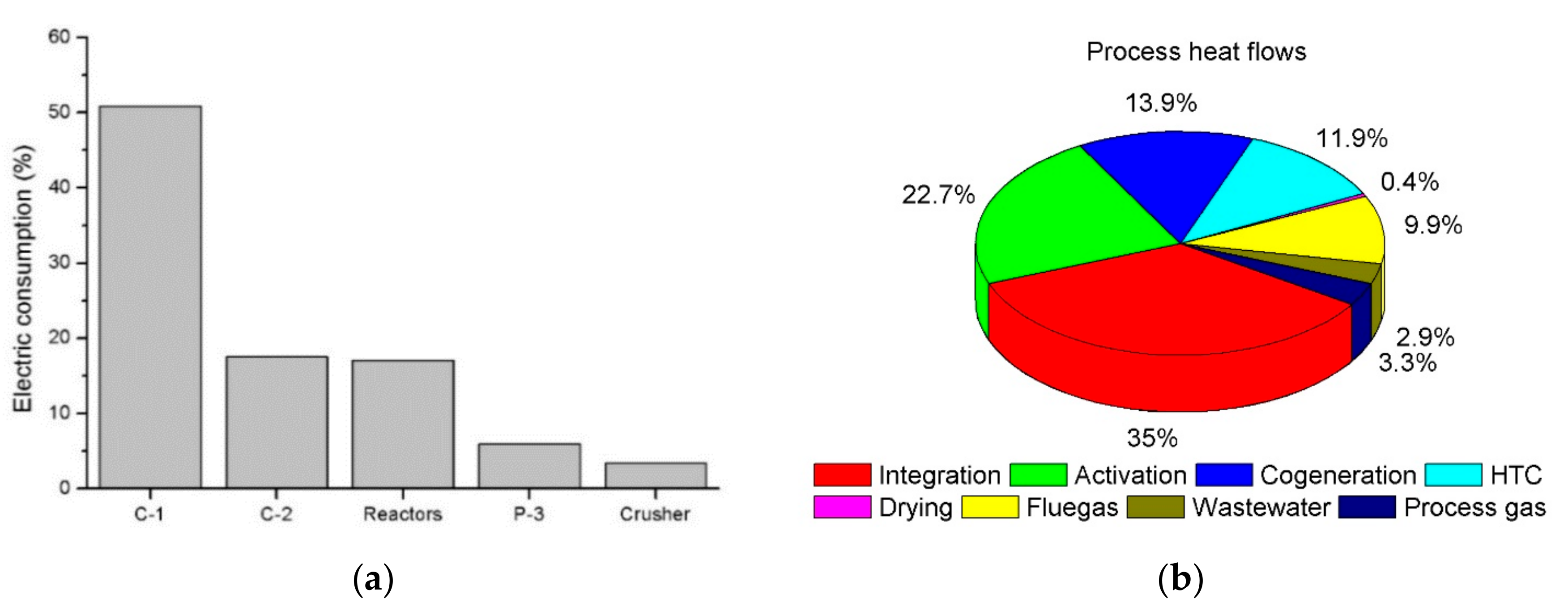 Energies 13 06462 g003
