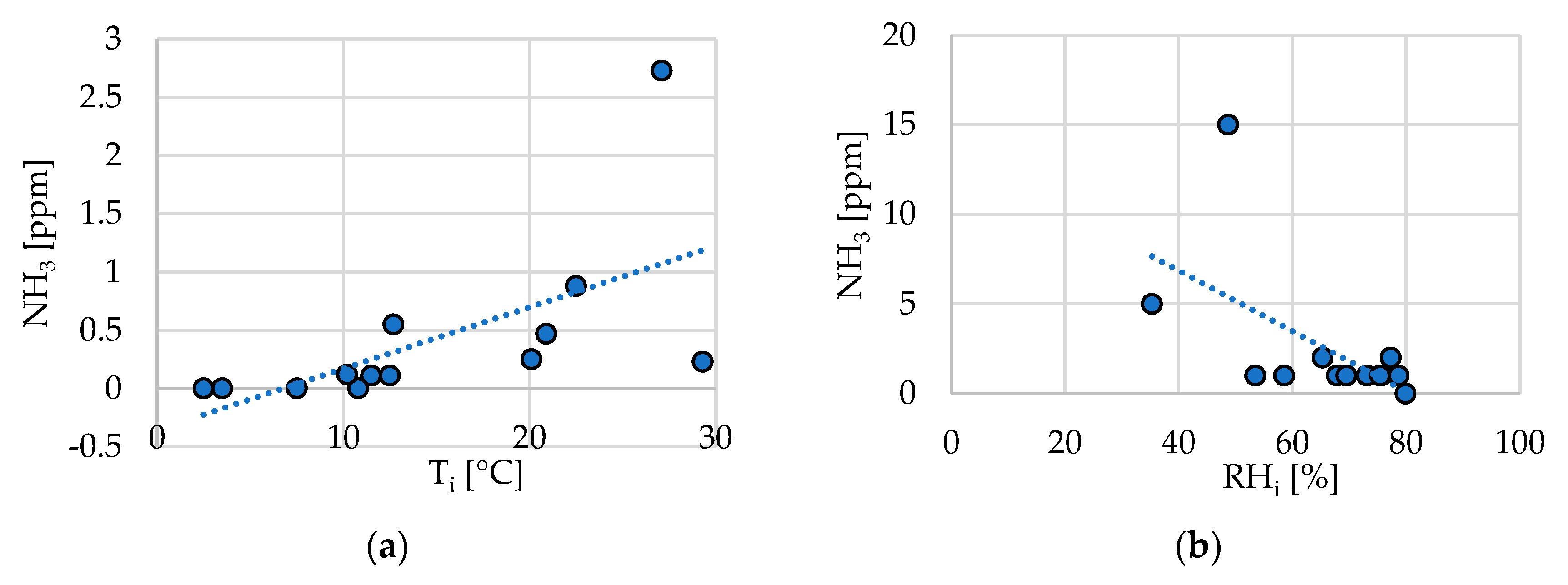 Energies 13 06463 g004