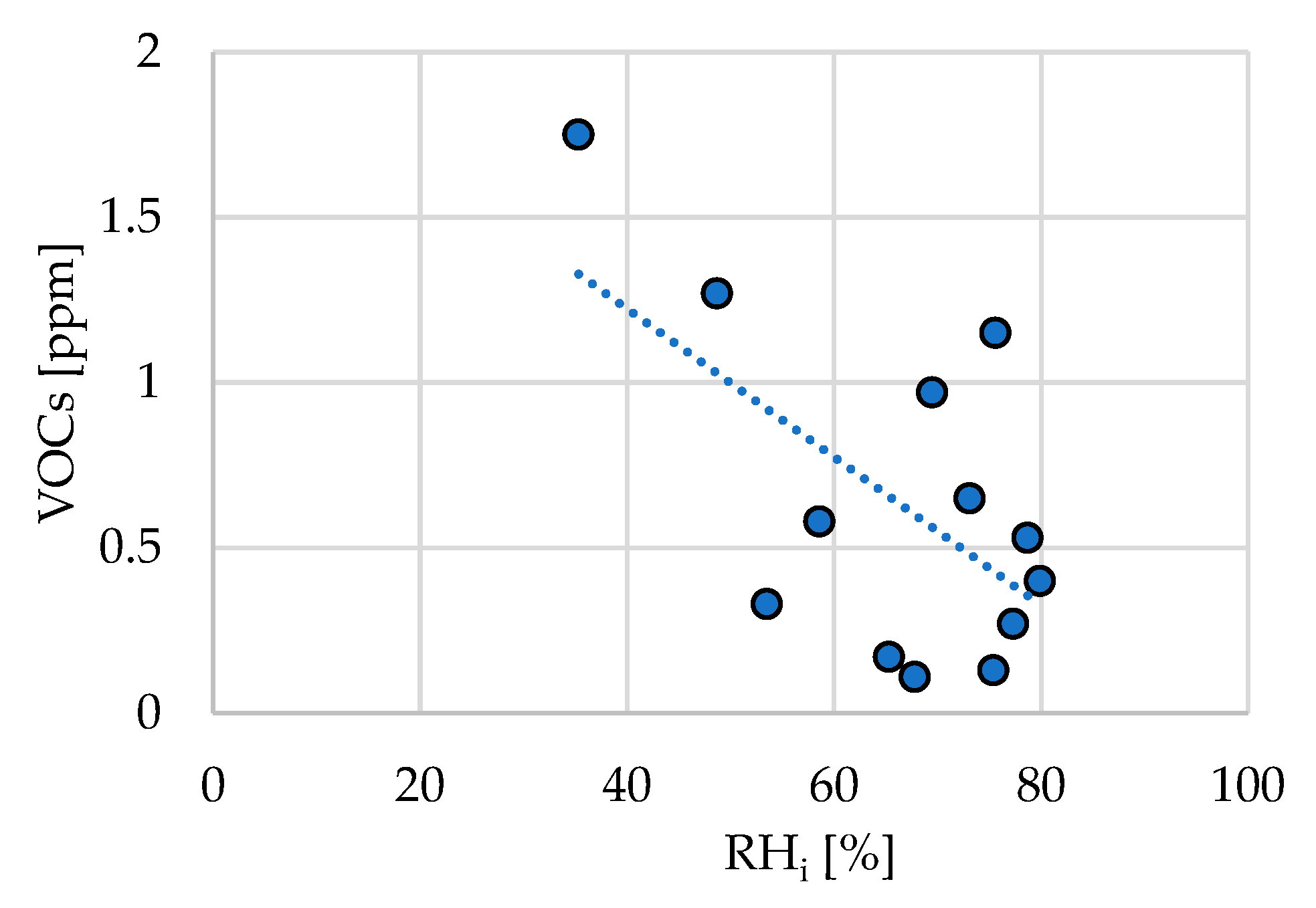 Energies 13 06463 g006