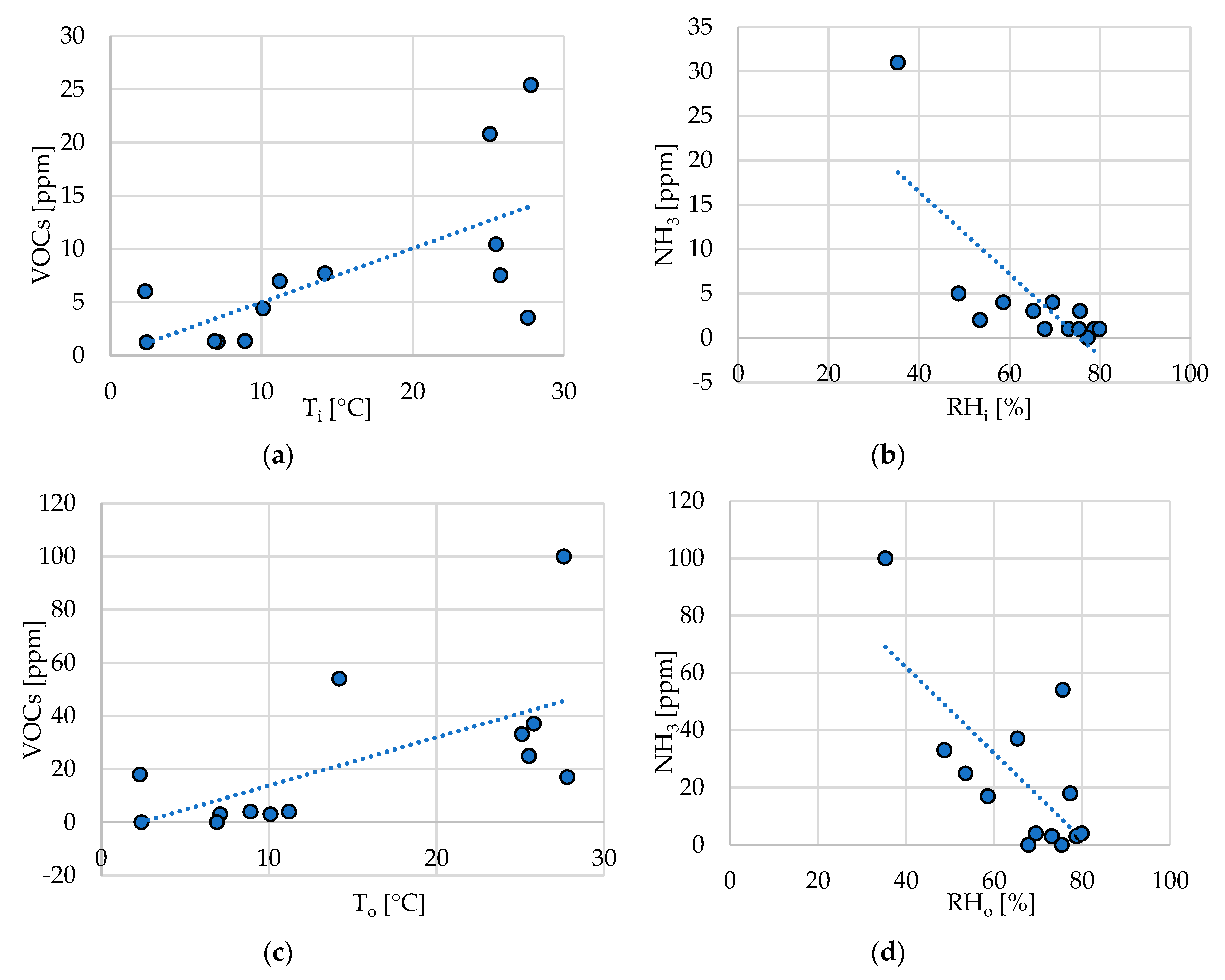 Energies 13 06463 g008
