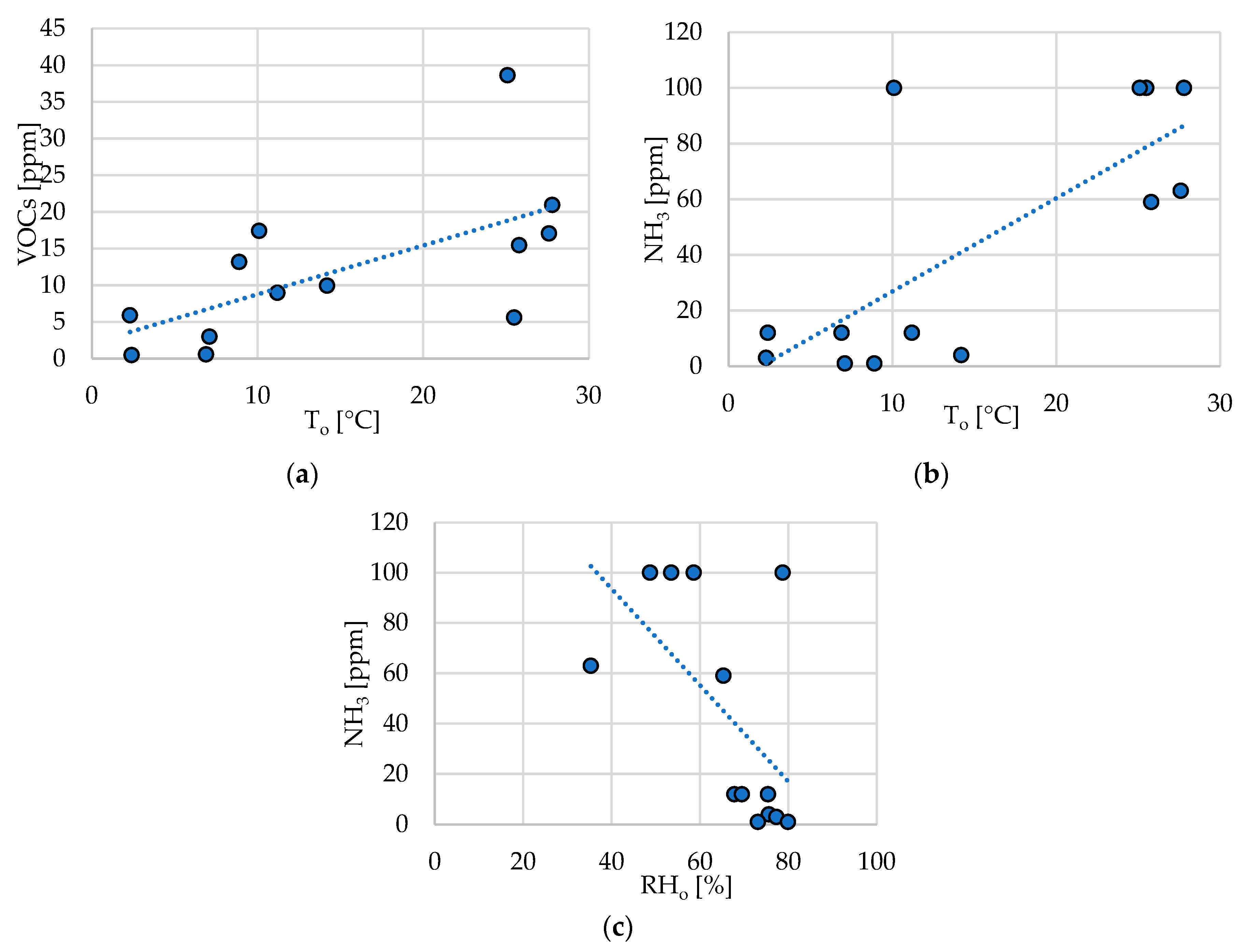 Energies 13 06463 g009