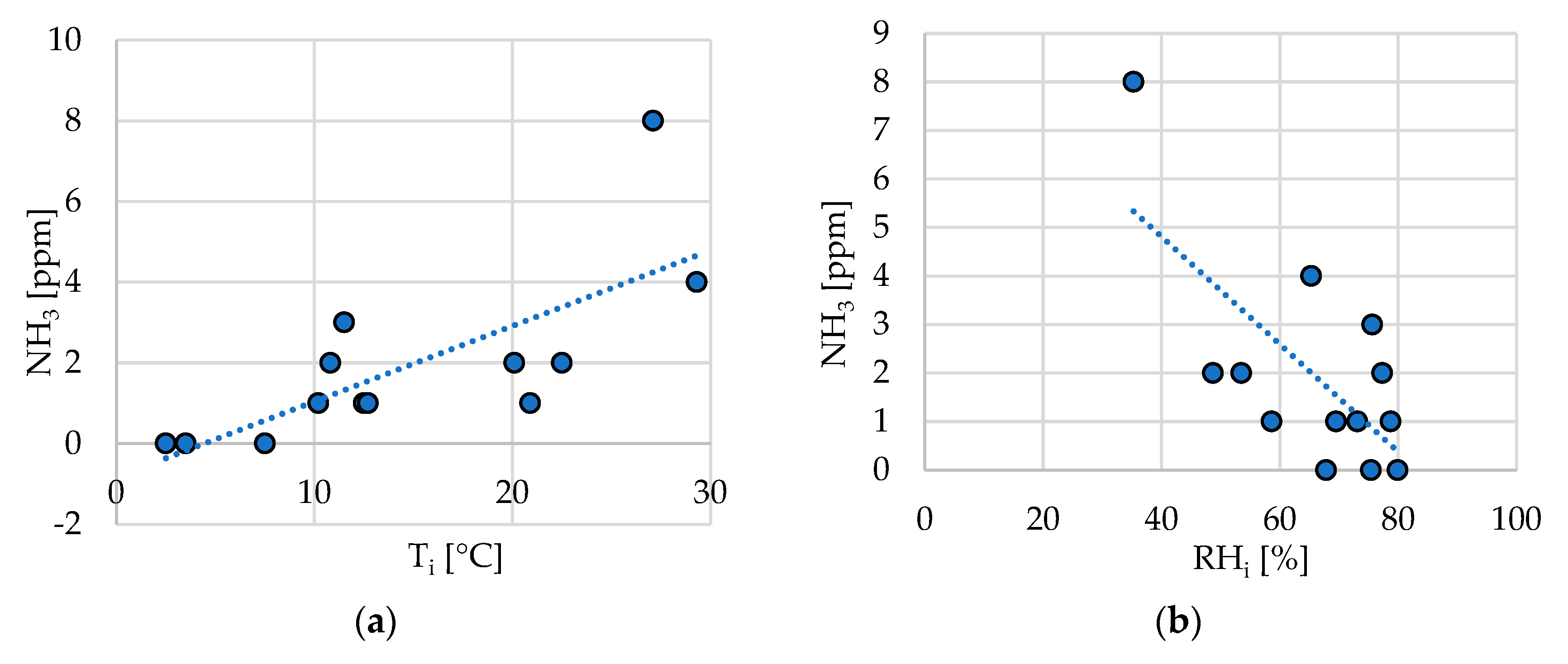 Energies 13 06463 g010