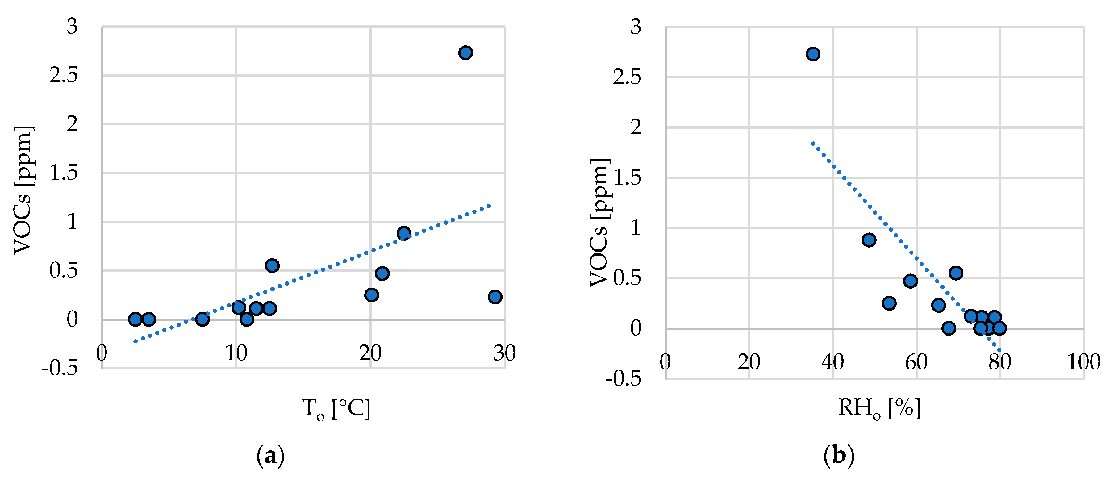 Energies 13 06463 g012