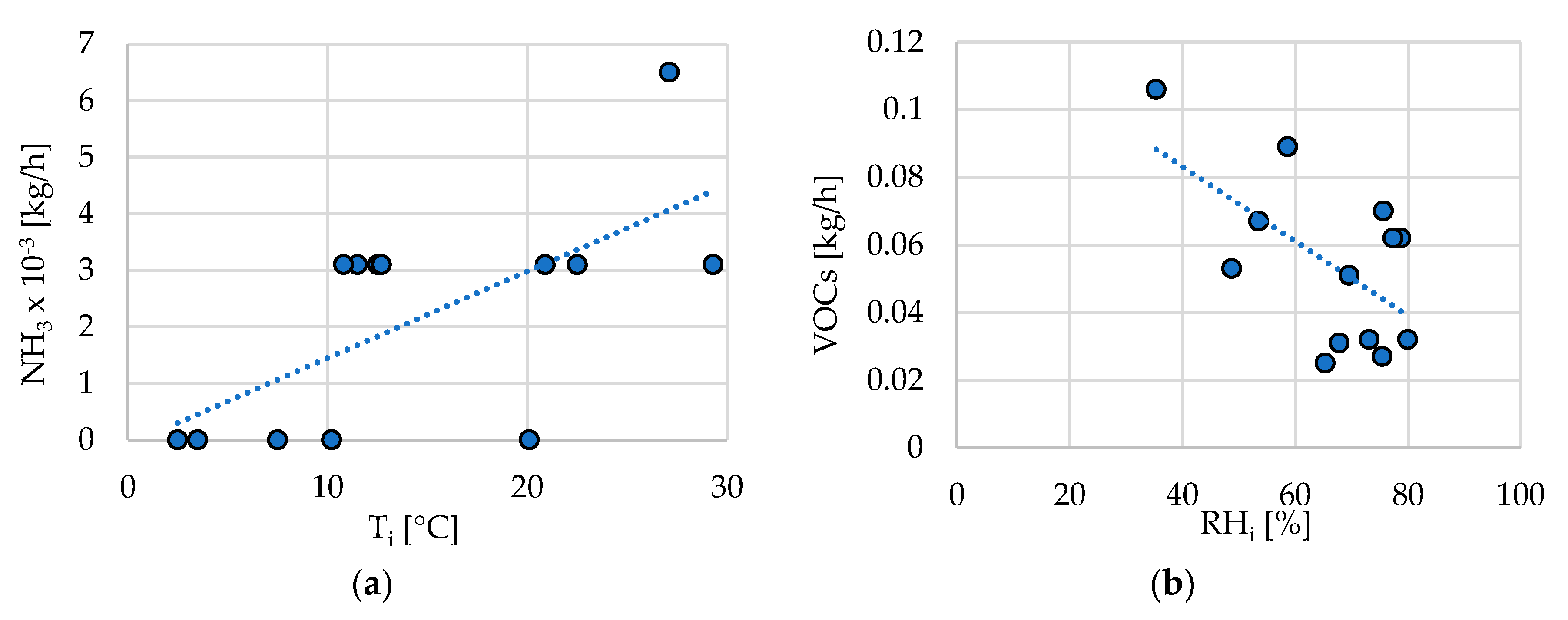 Energies 13 06463 g014
