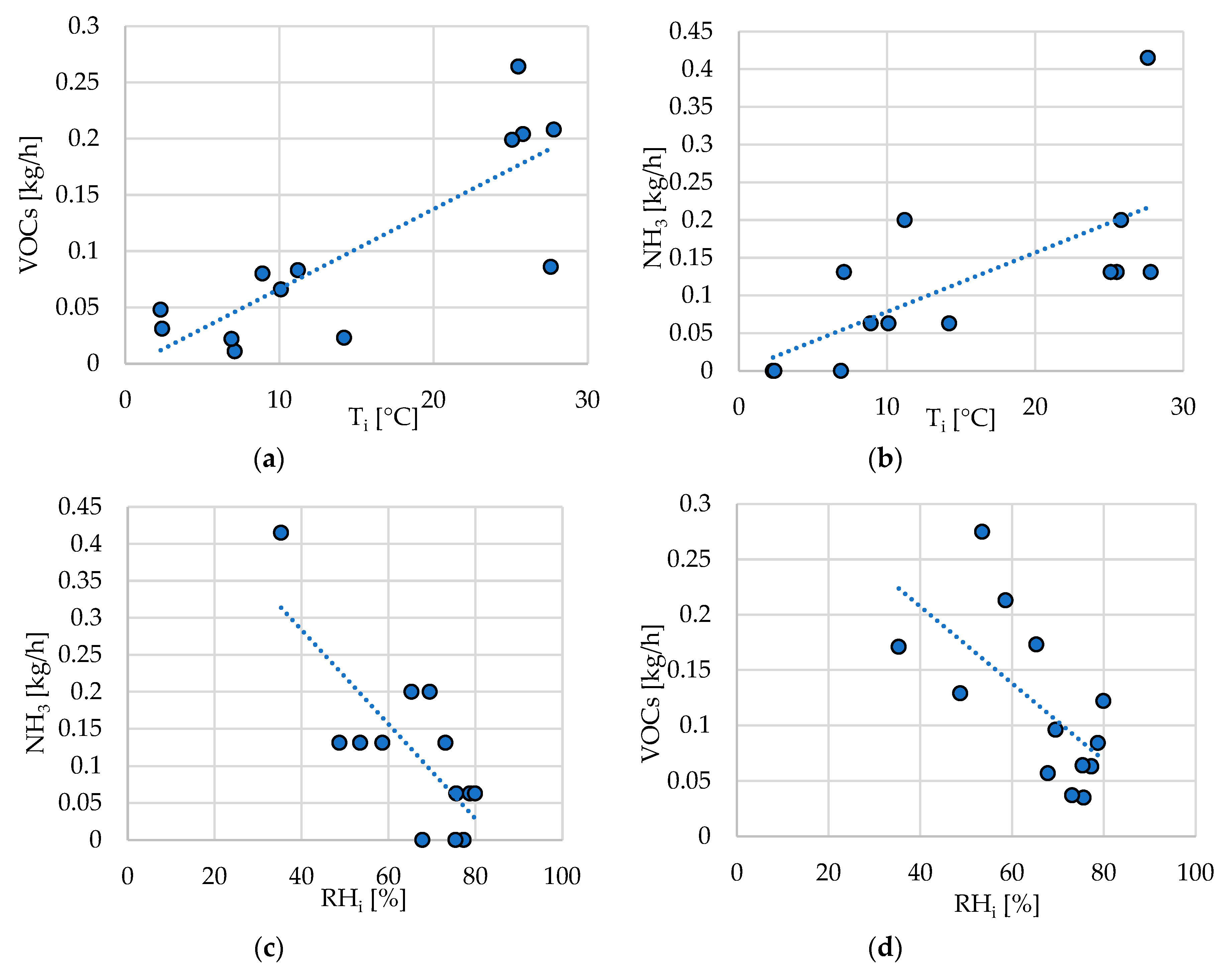 Energies 13 06463 g015