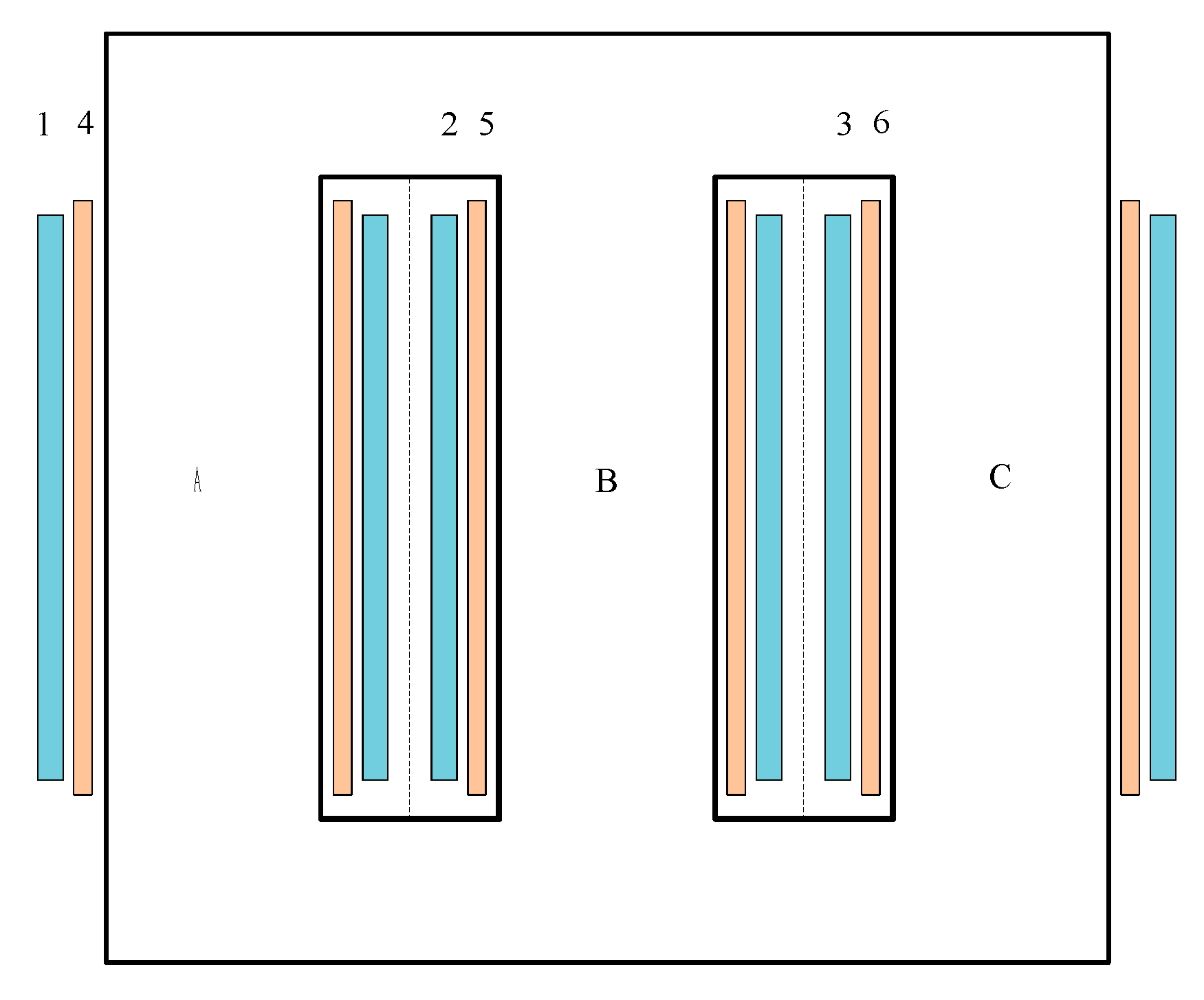 Energies 13 06464 g001 Energies 13 06464 g001