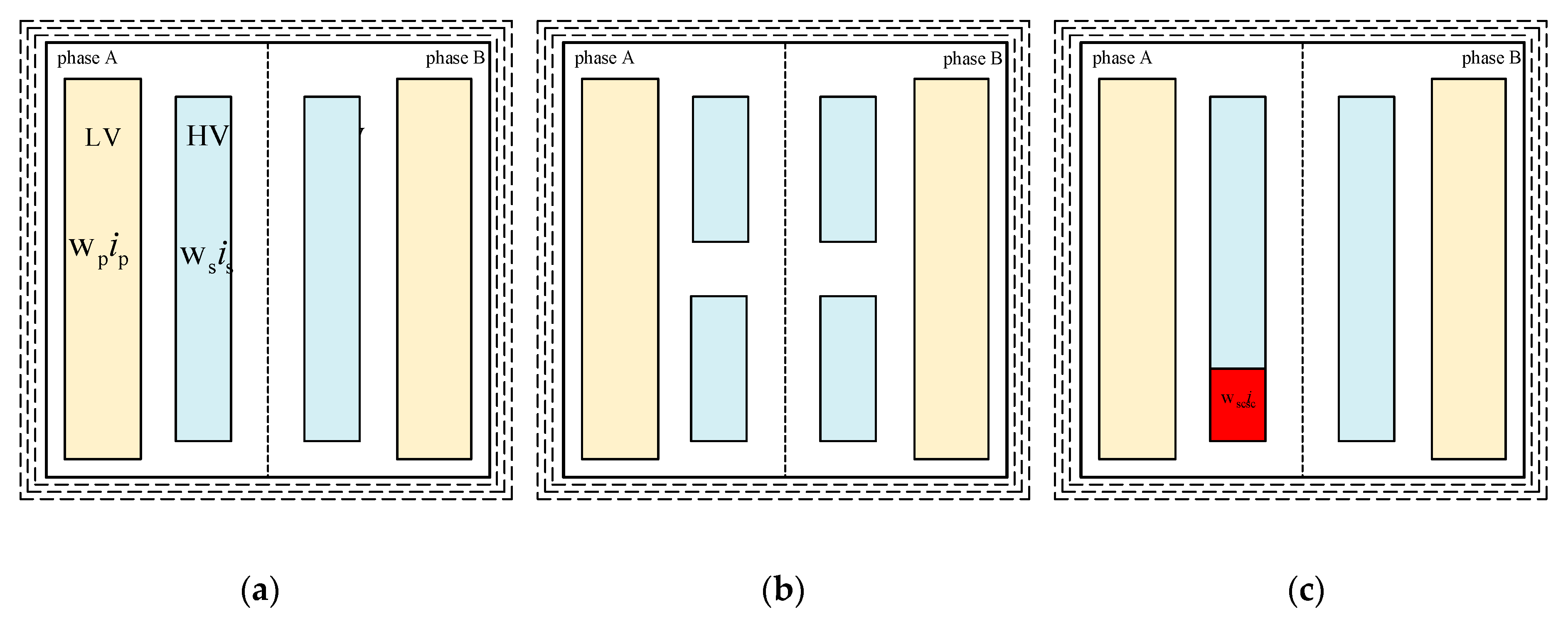 Energies 13 06464 g002 Energies 13 06464 g002