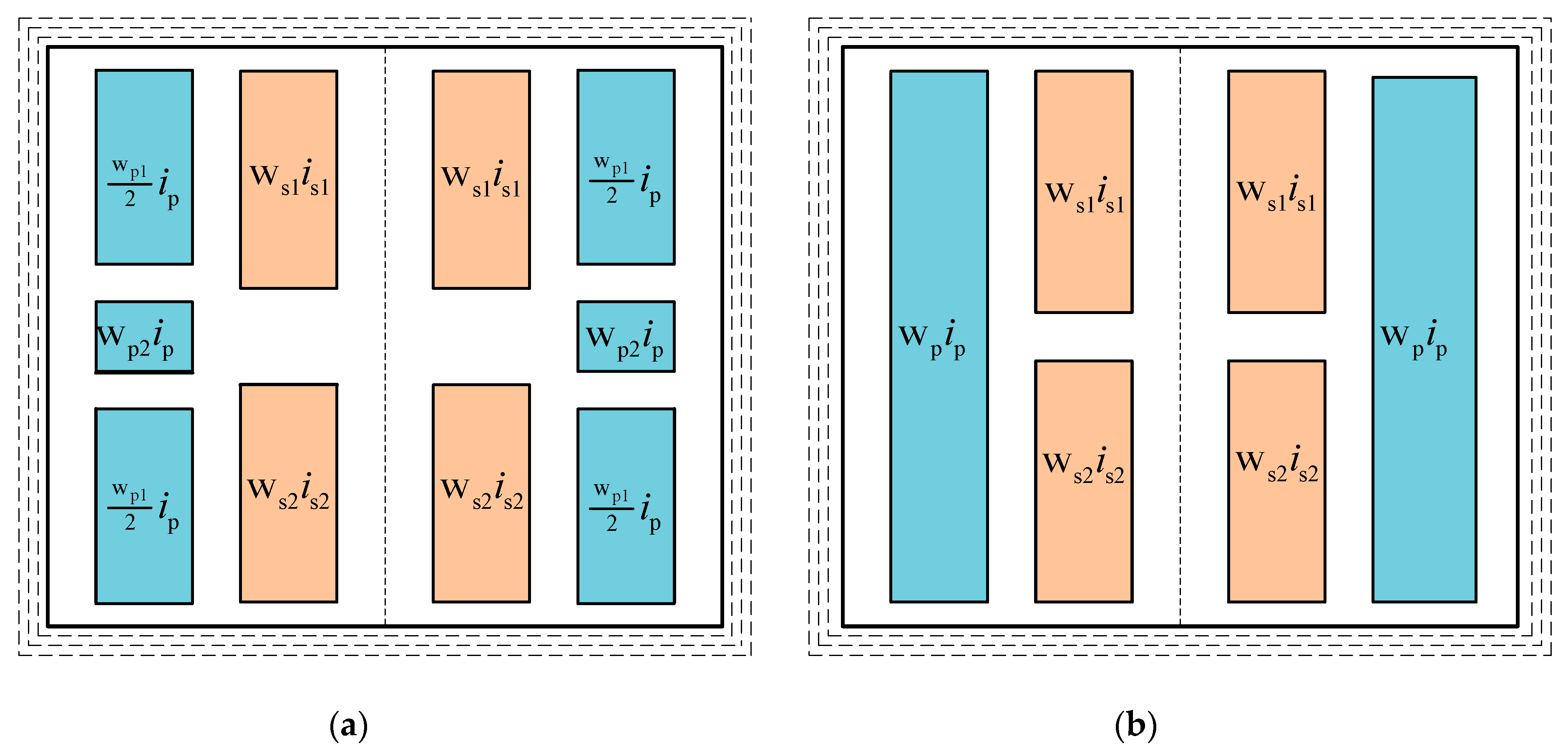 Energies 13 06464 g003 Energies 13 06464 g003
