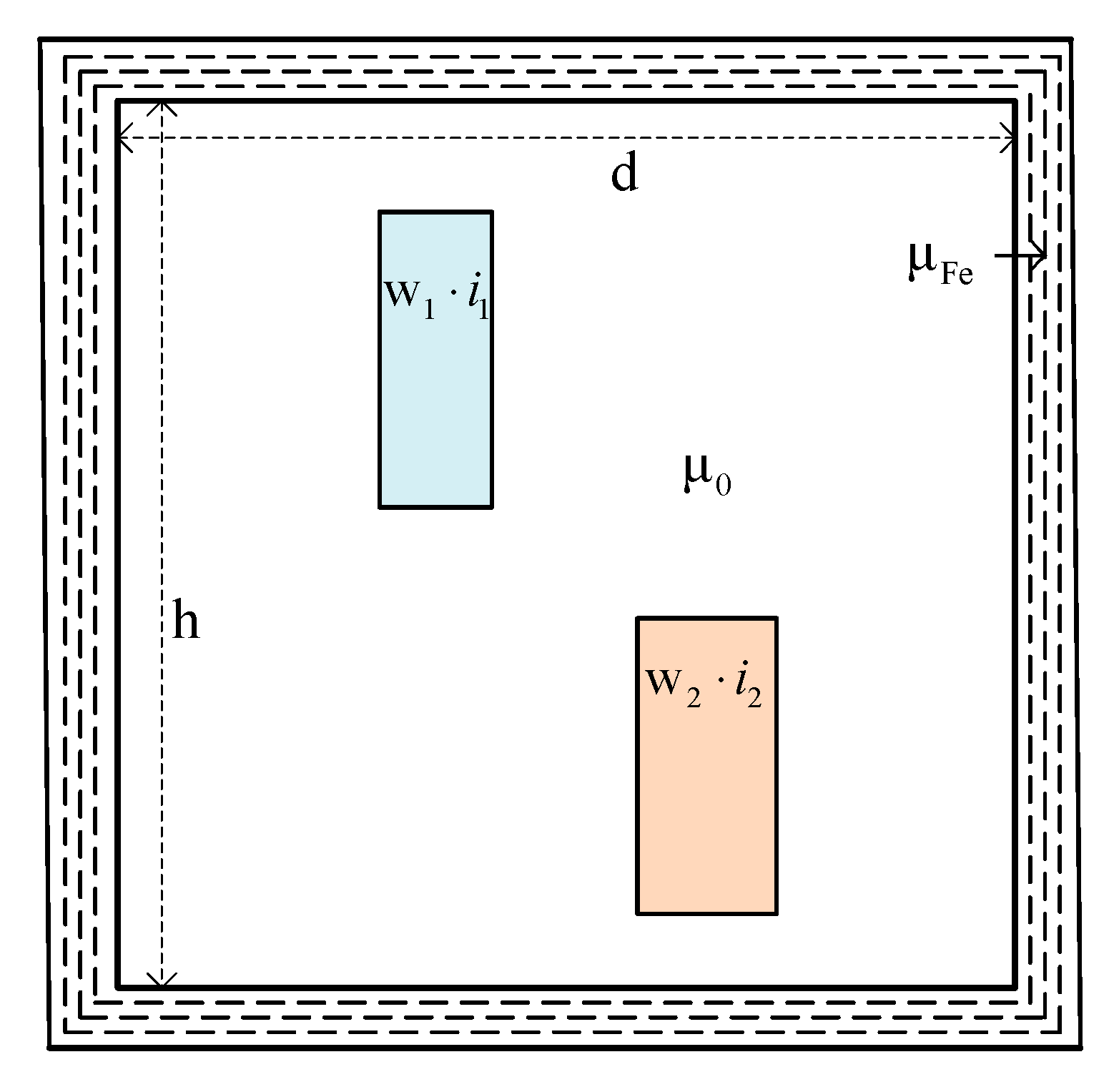 Energies 13 06464 g004 Energies 13 06464 g004