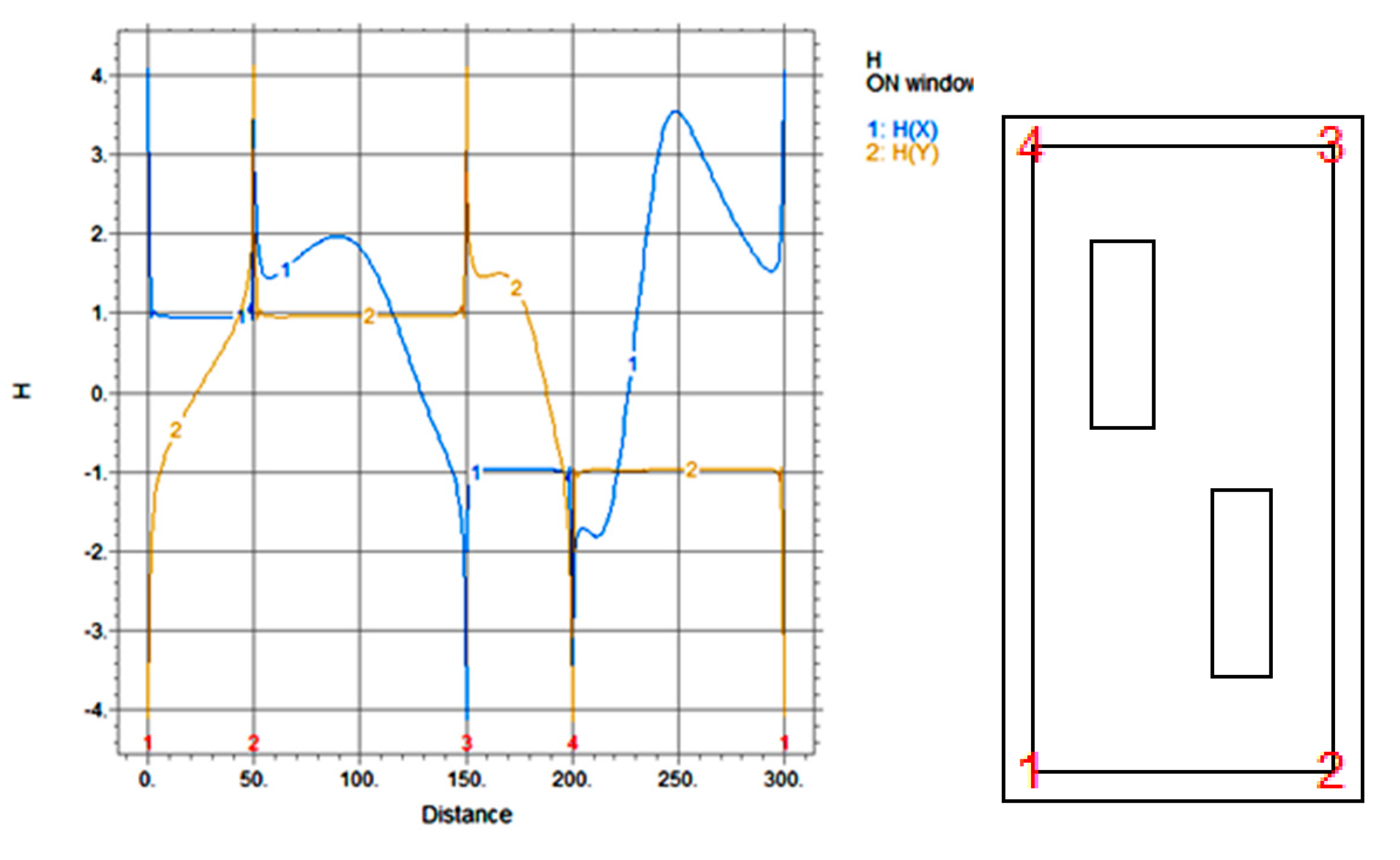 Energies 13 06464 g006 Energies 13 06464 g006