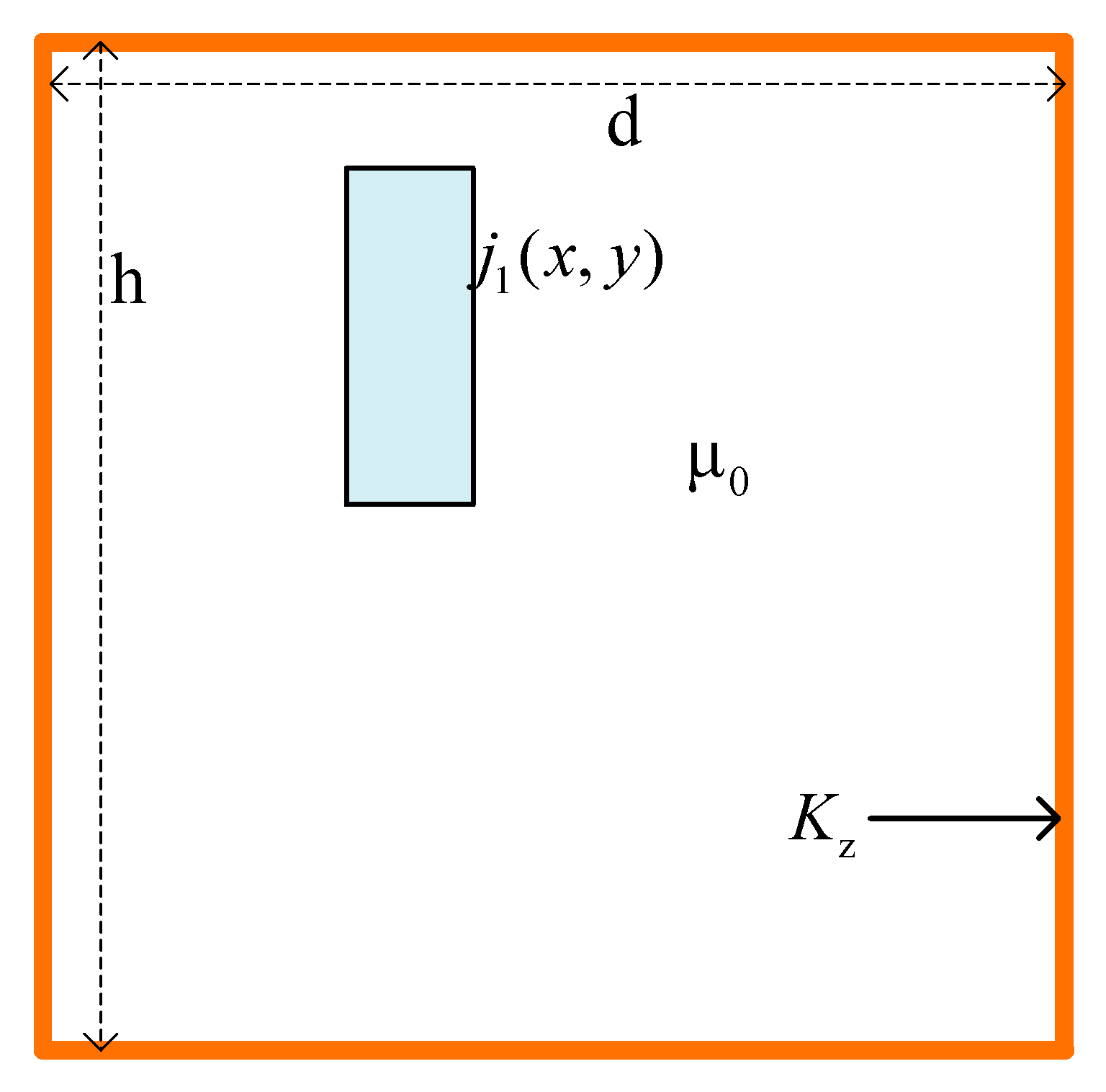 Energies 13 06464 g007 Energies 13 06464 g007